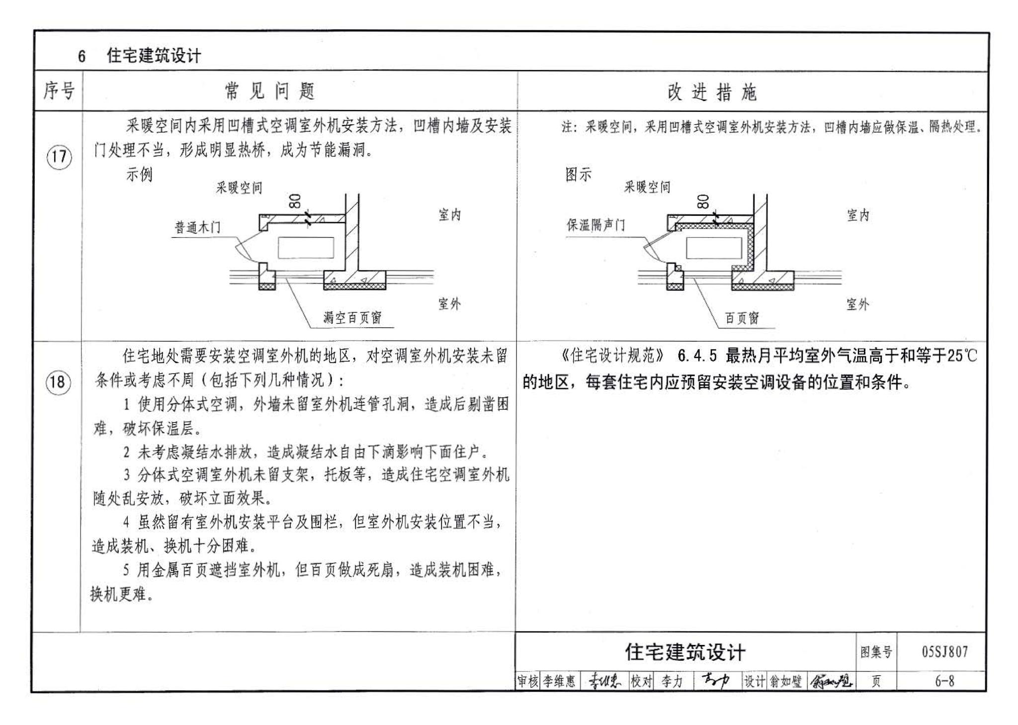 05SJ807--民用建筑工程设计常见问题分析及图示－建筑专业