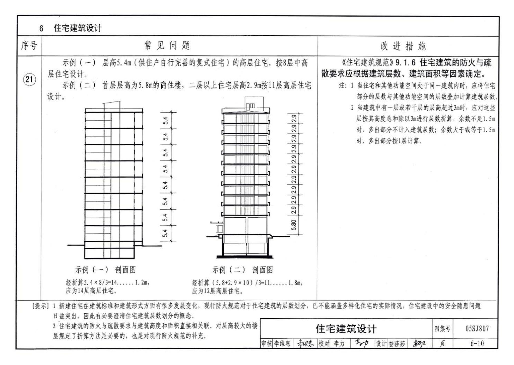 05SJ807--民用建筑工程设计常见问题分析及图示－建筑专业