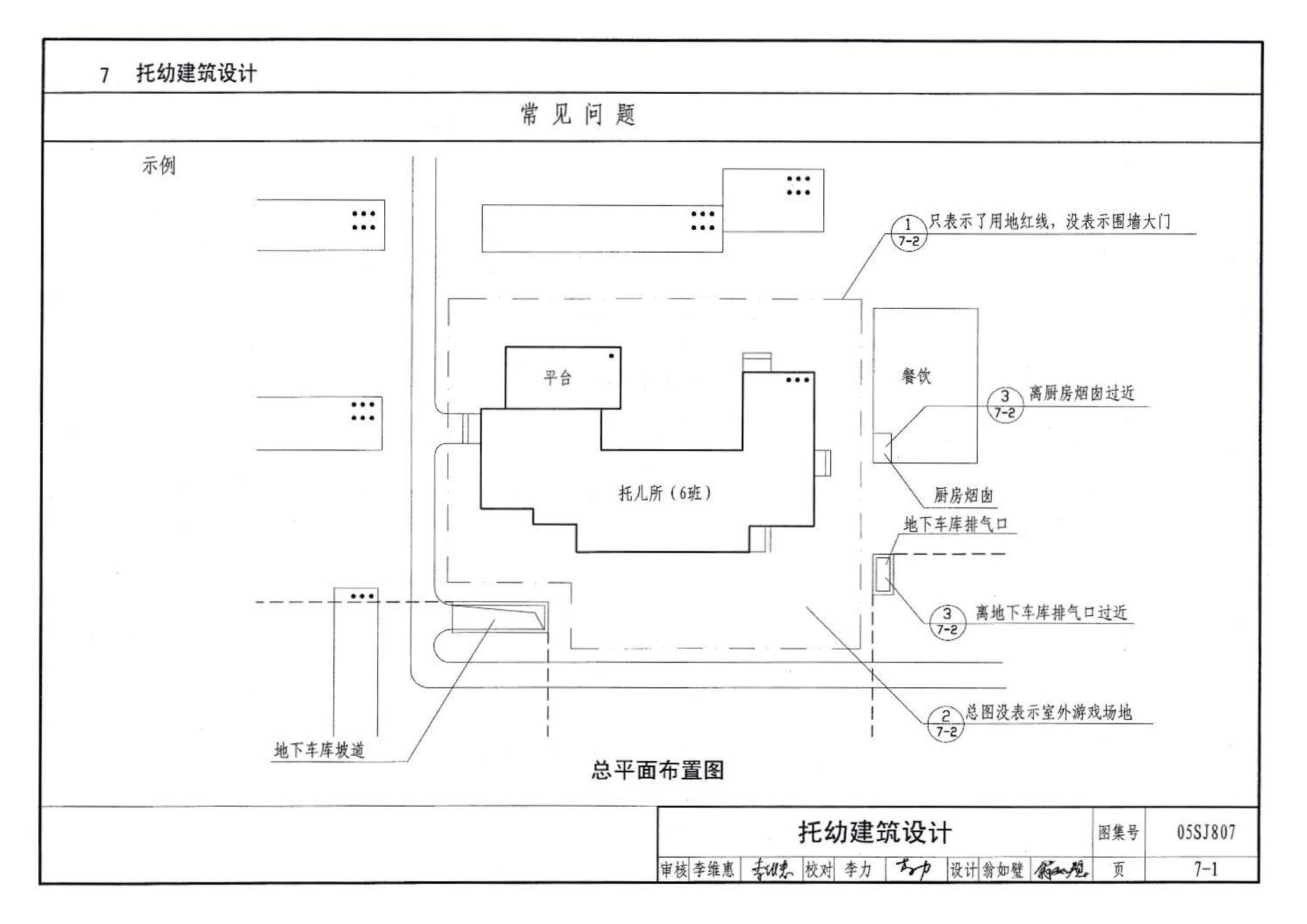 05SJ807--民用建筑工程设计常见问题分析及图示－建筑专业