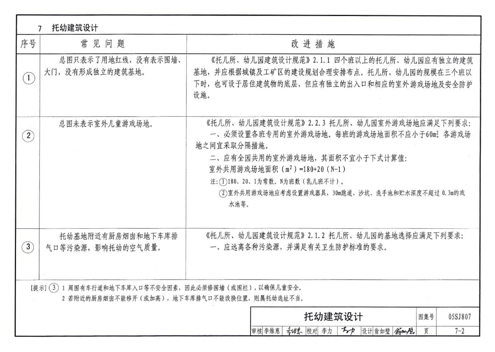 05SJ807--民用建筑工程设计常见问题分析及图示－建筑专业