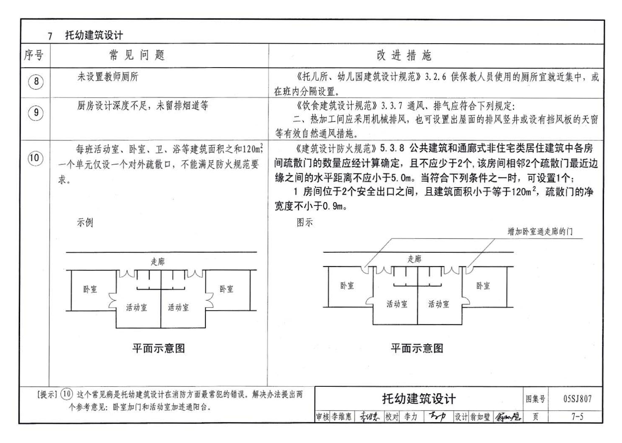 05SJ807--民用建筑工程设计常见问题分析及图示－建筑专业