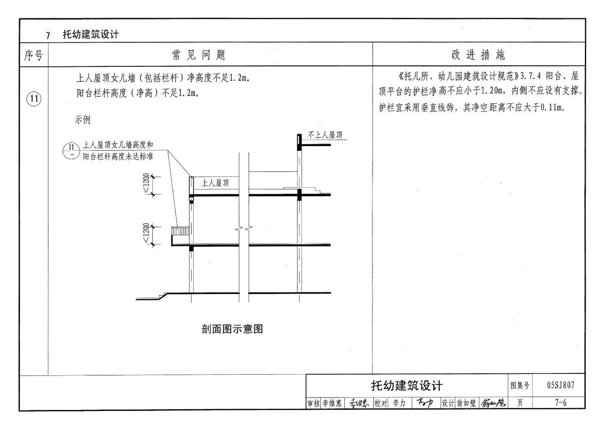 05SJ807--民用建筑工程设计常见问题分析及图示－建筑专业