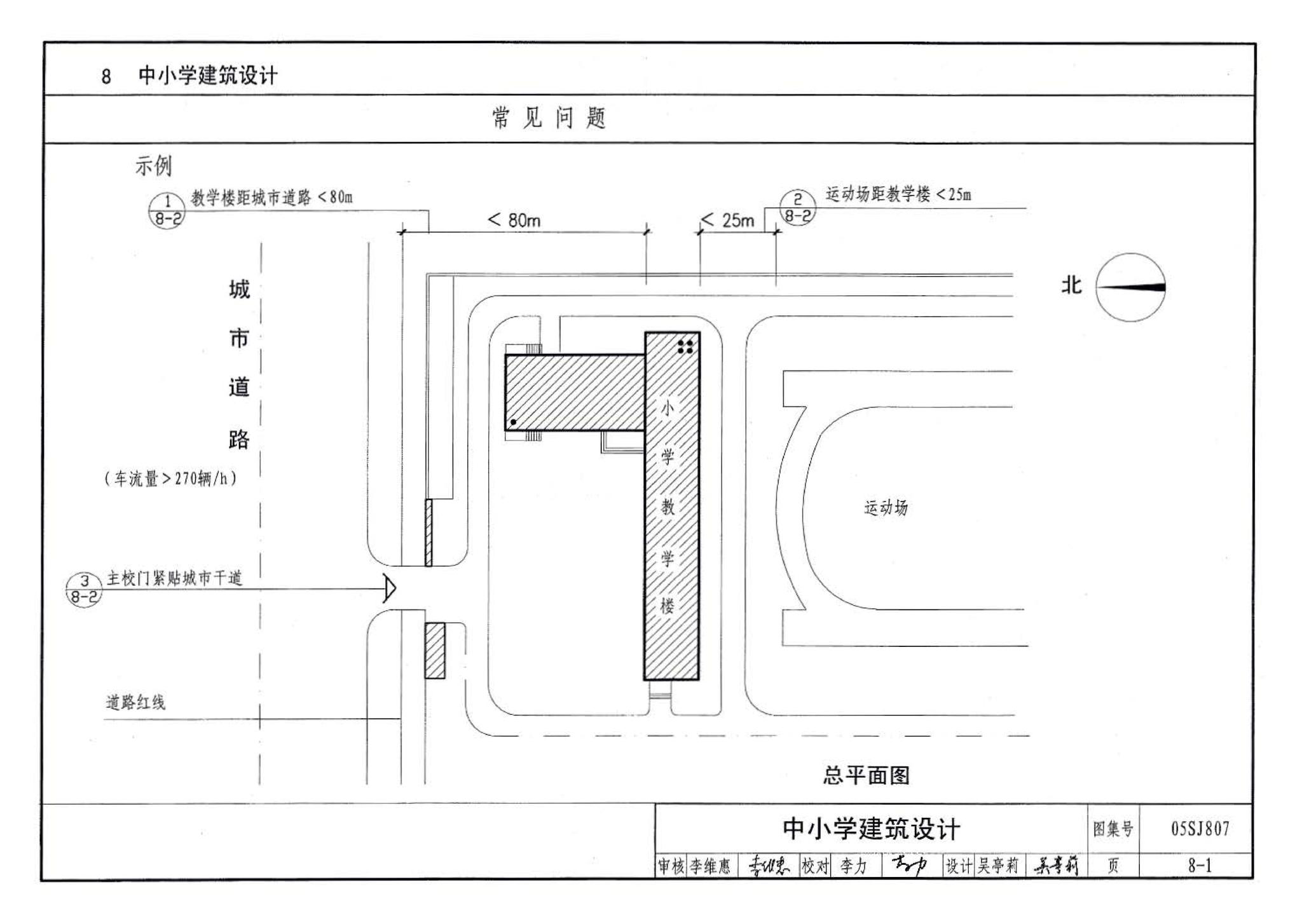 05SJ807--民用建筑工程设计常见问题分析及图示－建筑专业