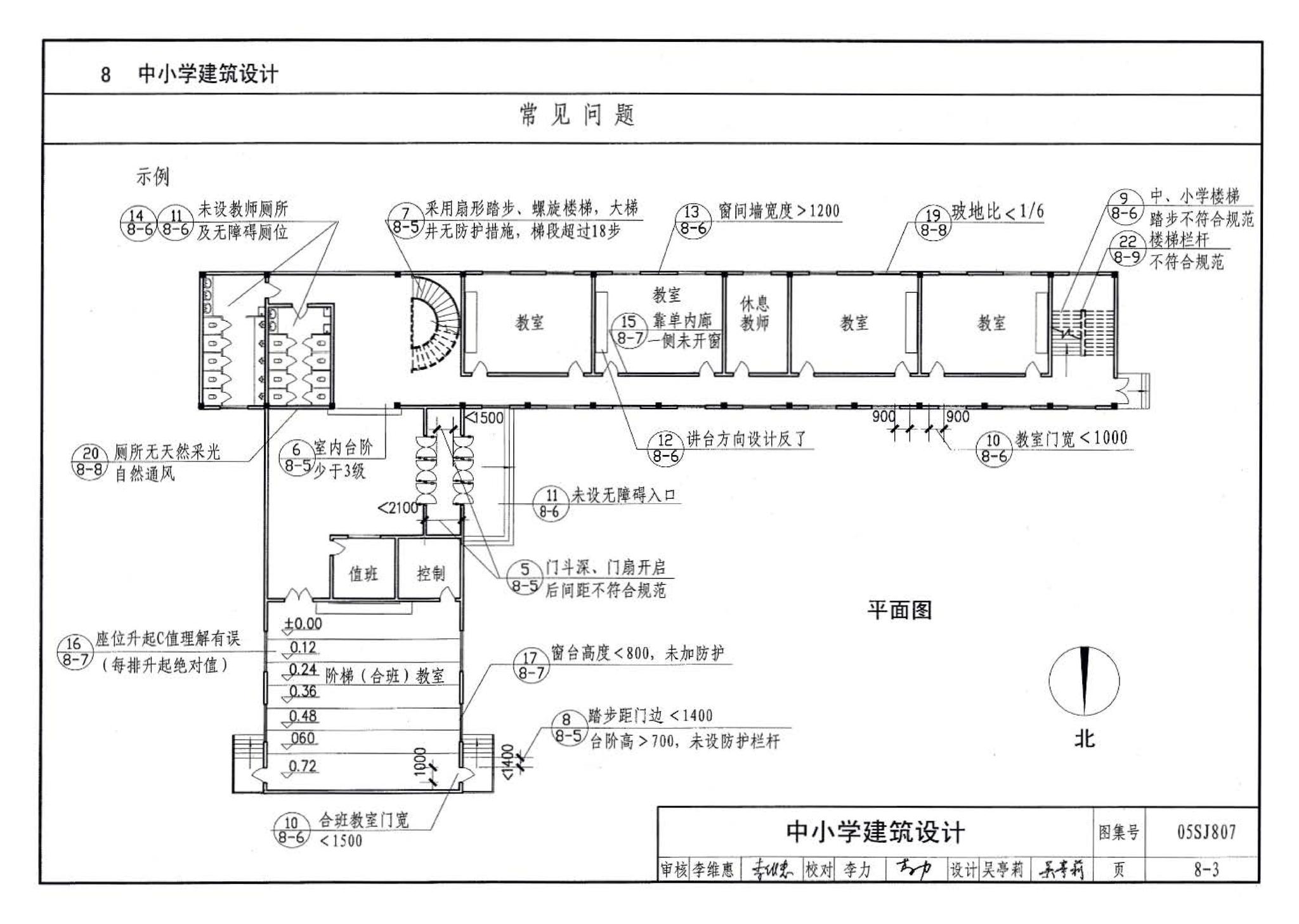 05SJ807--民用建筑工程设计常见问题分析及图示－建筑专业