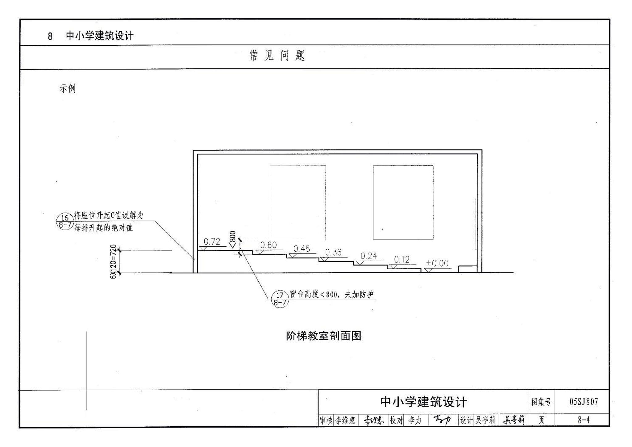 05SJ807--民用建筑工程设计常见问题分析及图示－建筑专业