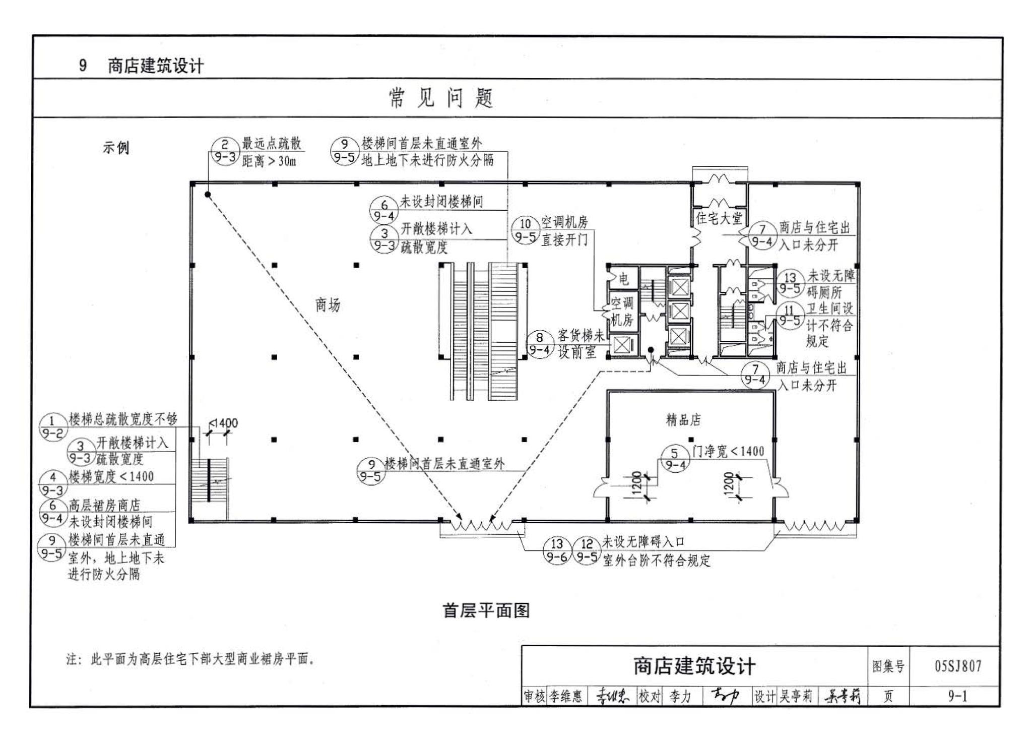 05SJ807--民用建筑工程设计常见问题分析及图示－建筑专业