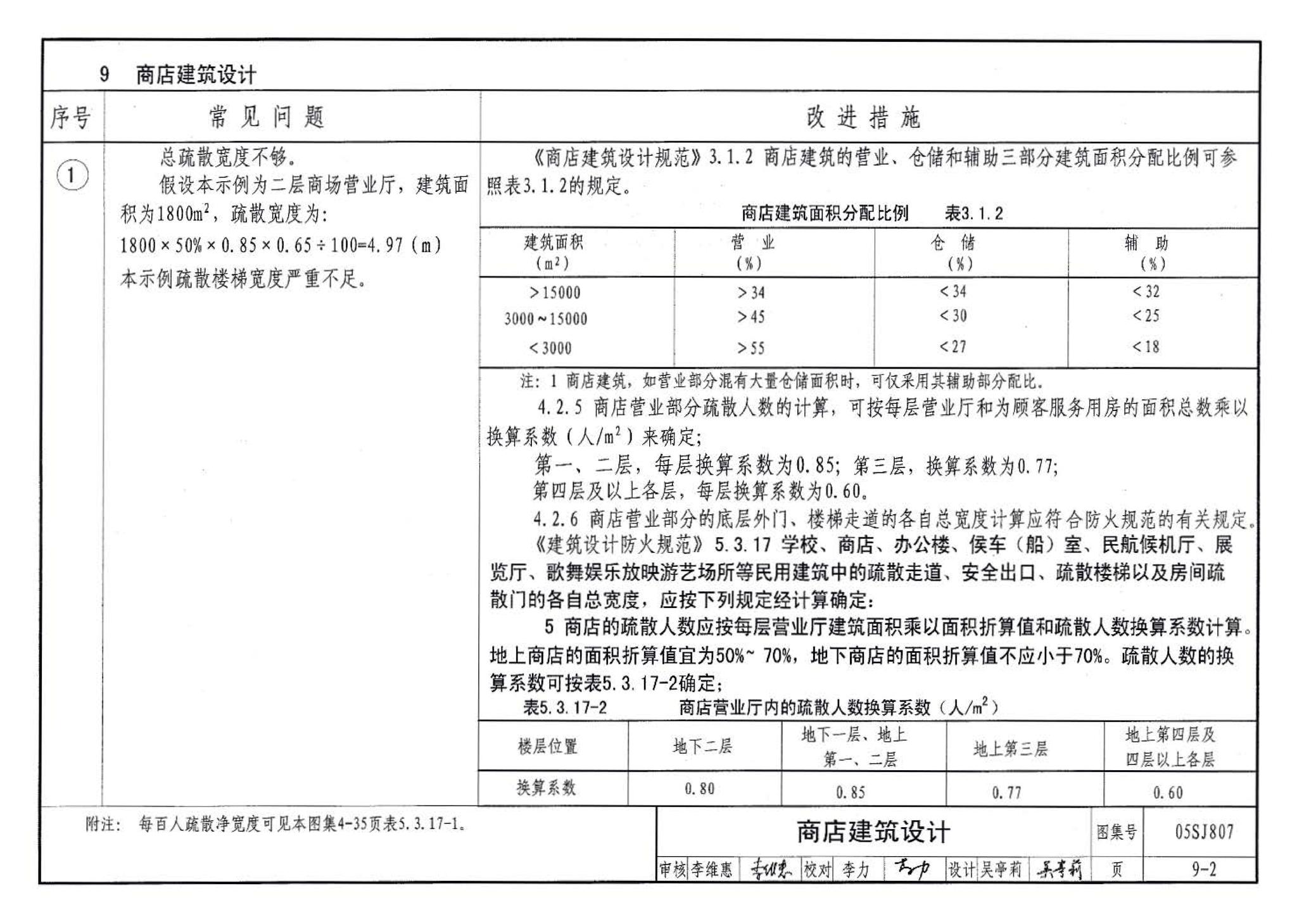 05SJ807--民用建筑工程设计常见问题分析及图示－建筑专业