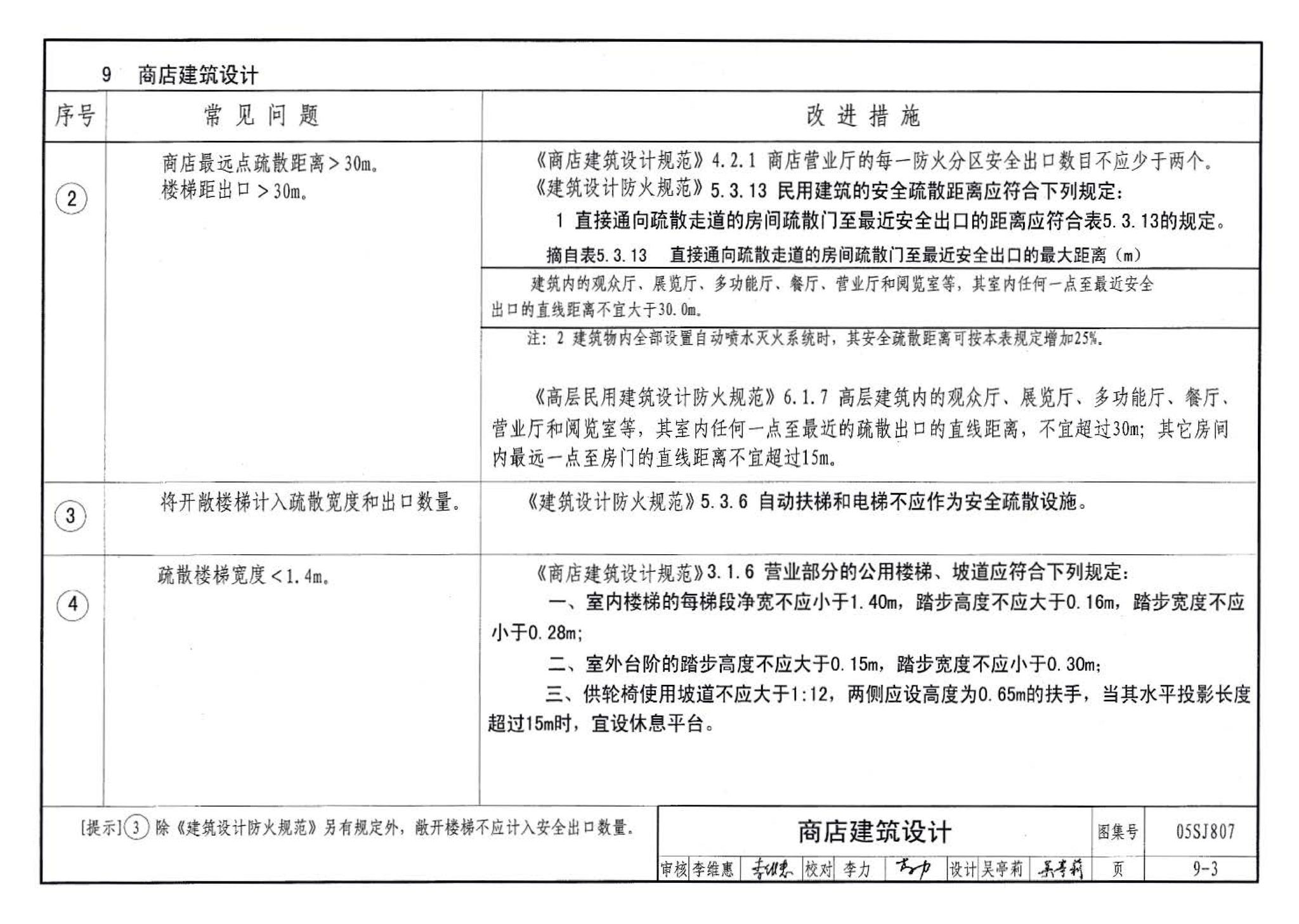 05SJ807--民用建筑工程设计常见问题分析及图示－建筑专业