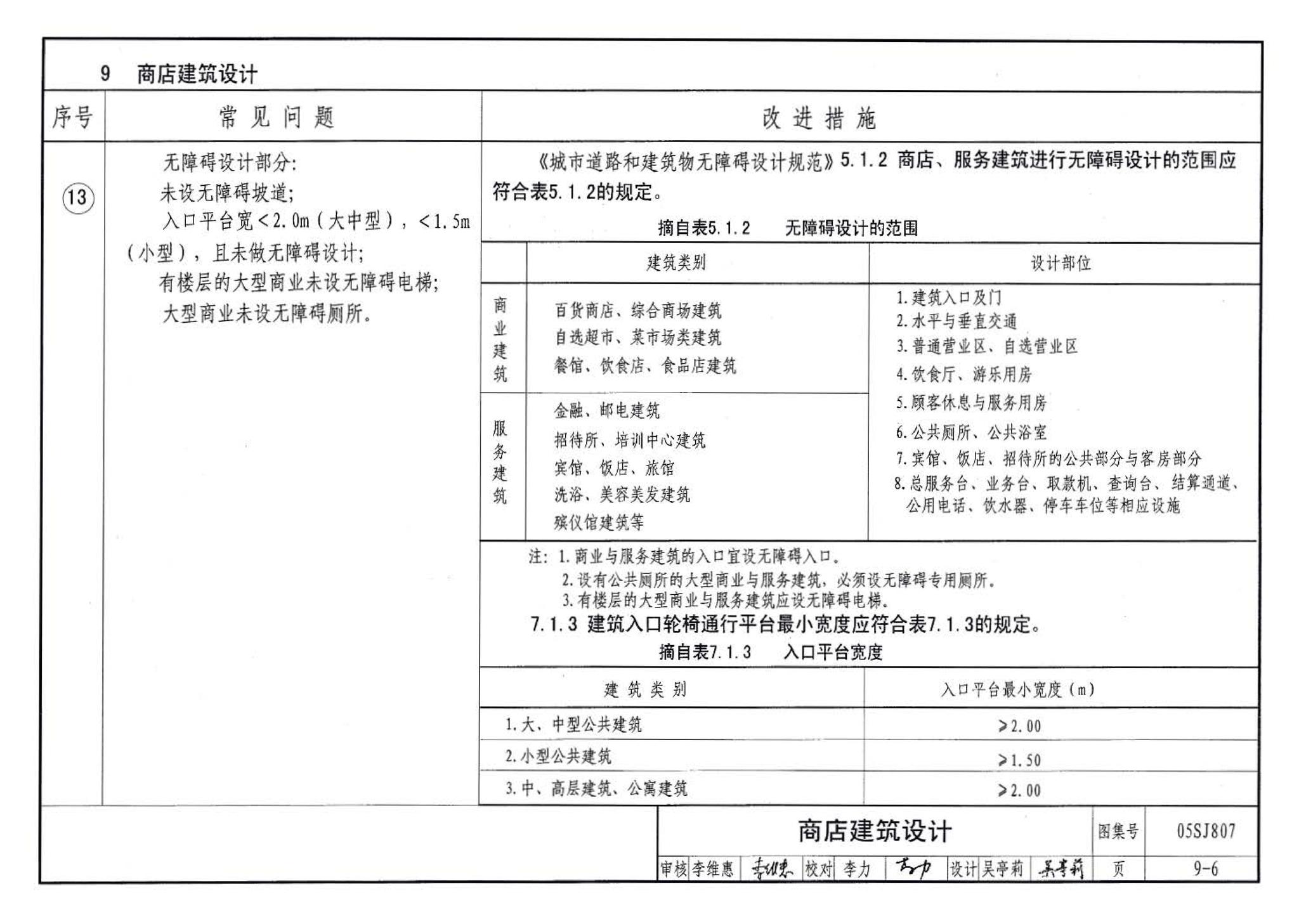 05SJ807--民用建筑工程设计常见问题分析及图示－建筑专业