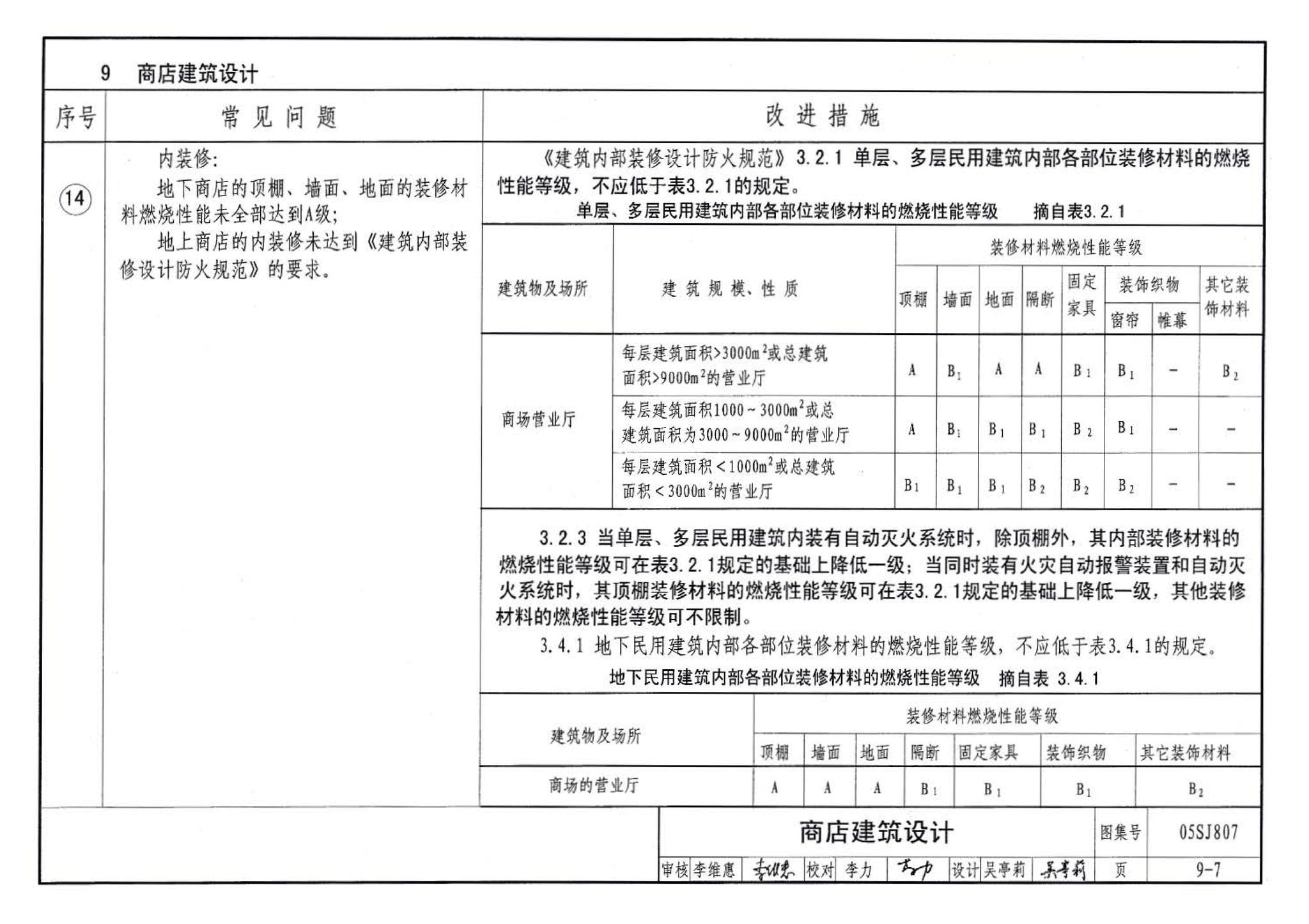 05SJ807--民用建筑工程设计常见问题分析及图示－建筑专业