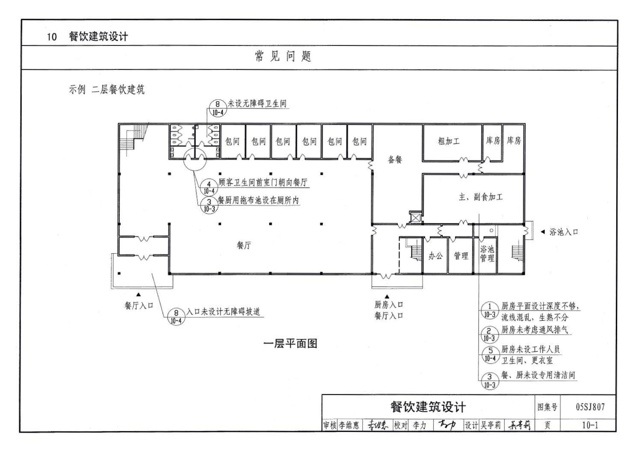 05SJ807--民用建筑工程设计常见问题分析及图示－建筑专业