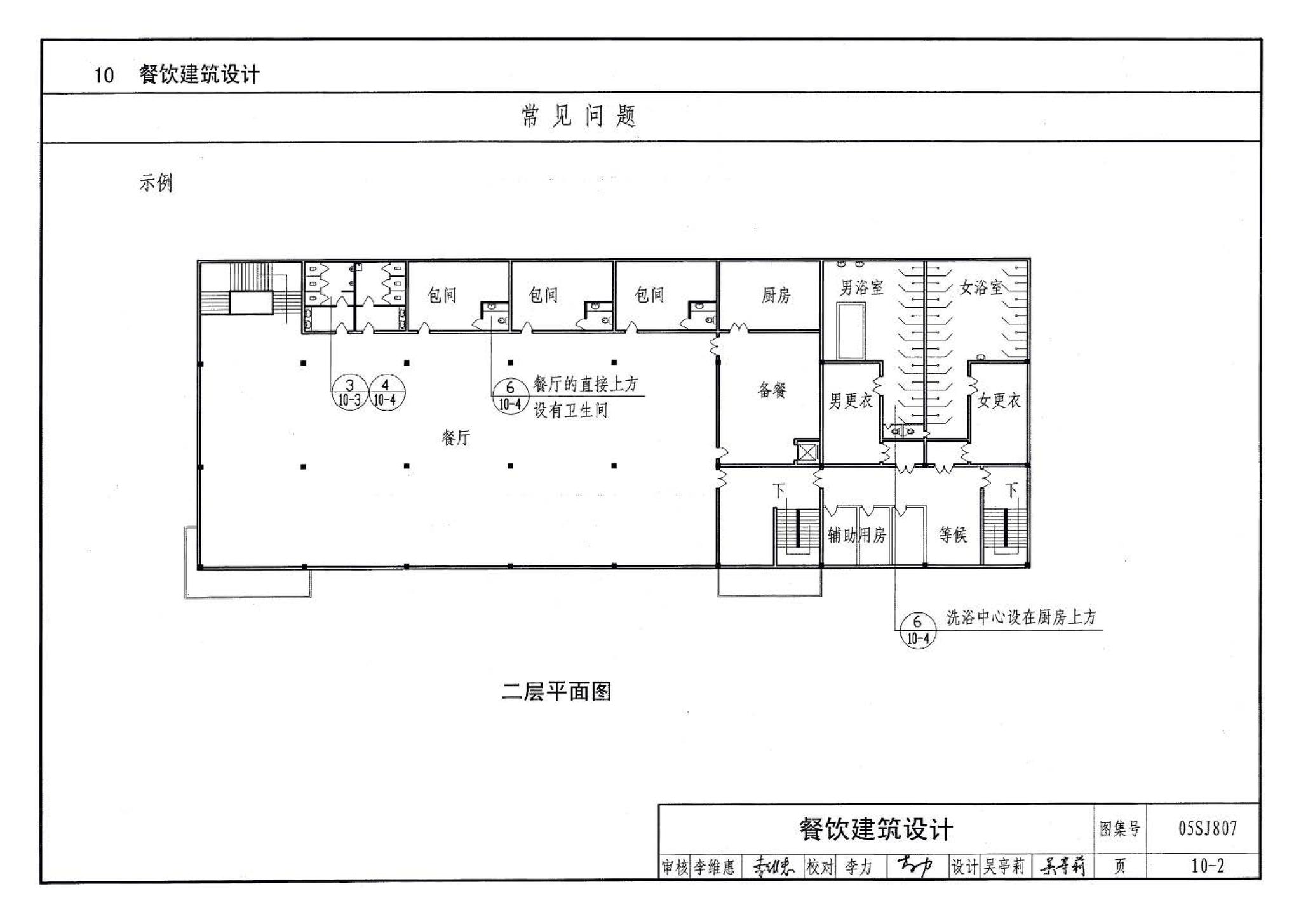 05SJ807--民用建筑工程设计常见问题分析及图示－建筑专业