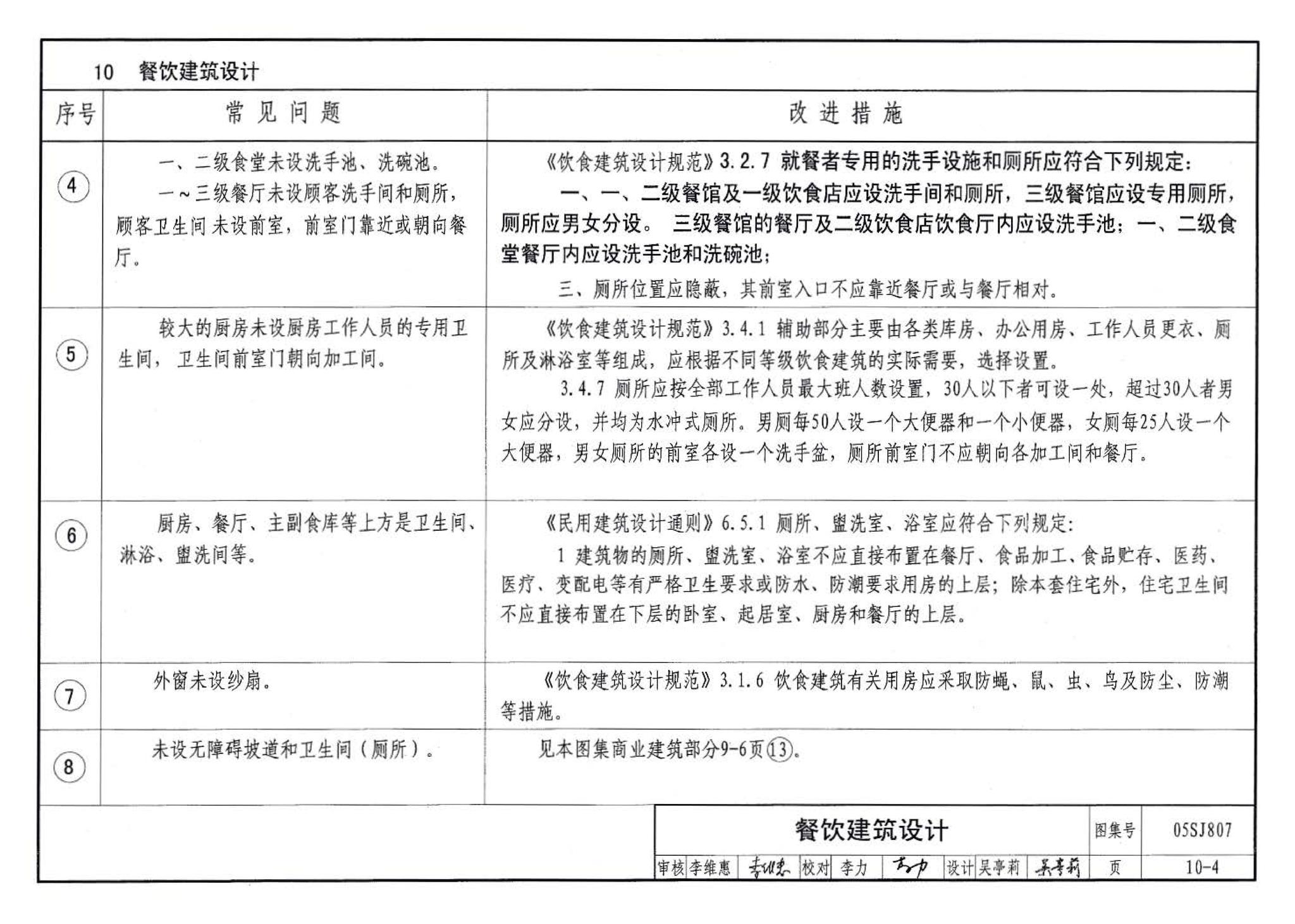 05SJ807--民用建筑工程设计常见问题分析及图示－建筑专业