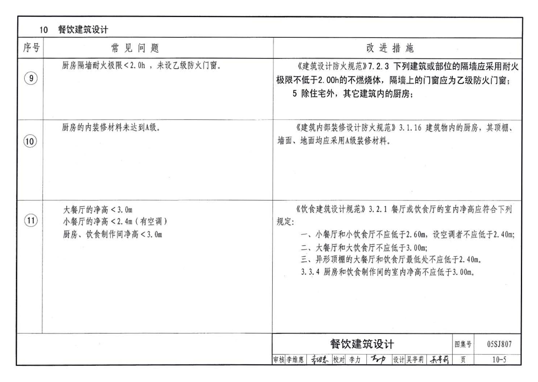 05SJ807--民用建筑工程设计常见问题分析及图示－建筑专业