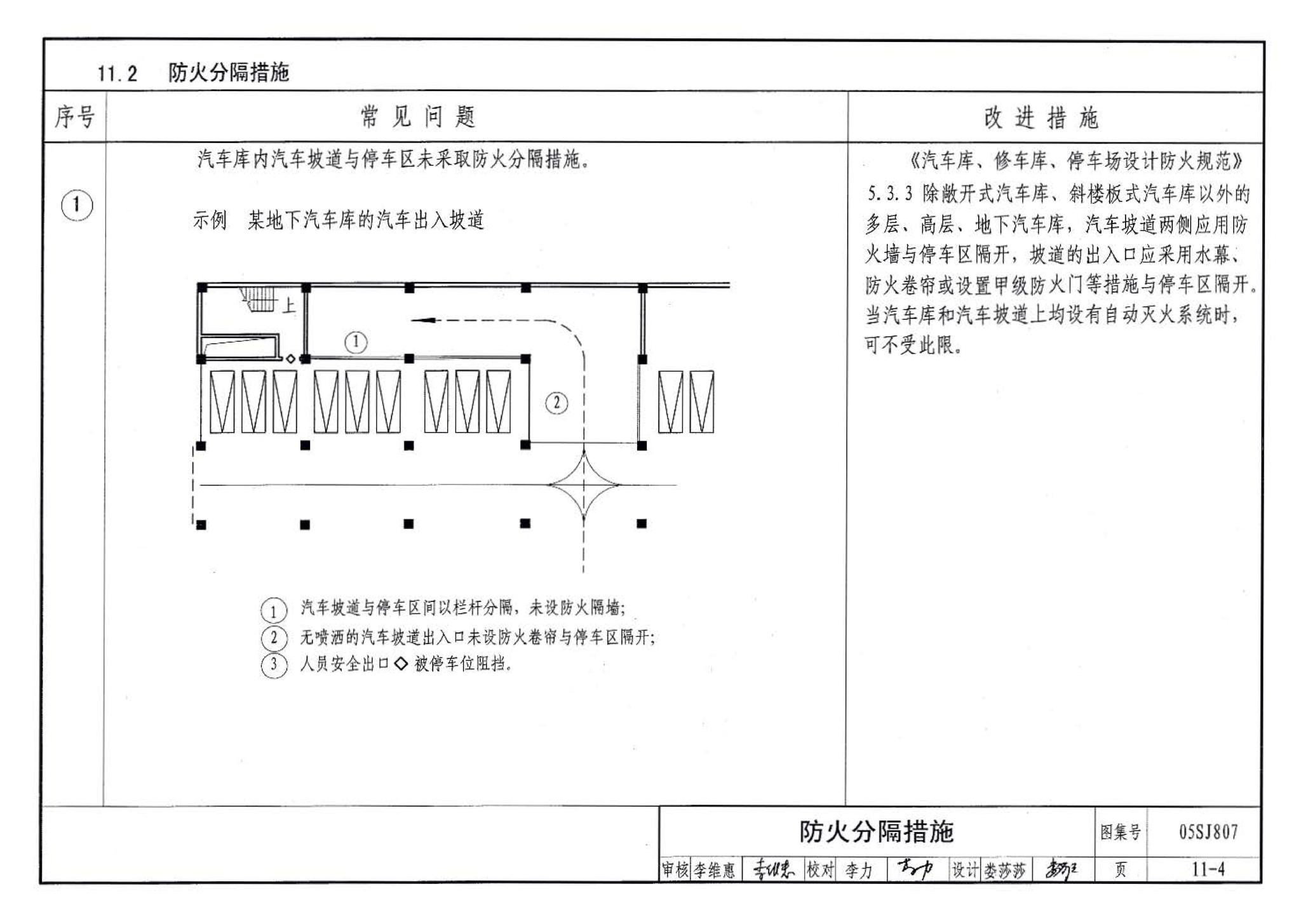 05SJ807--民用建筑工程设计常见问题分析及图示－建筑专业