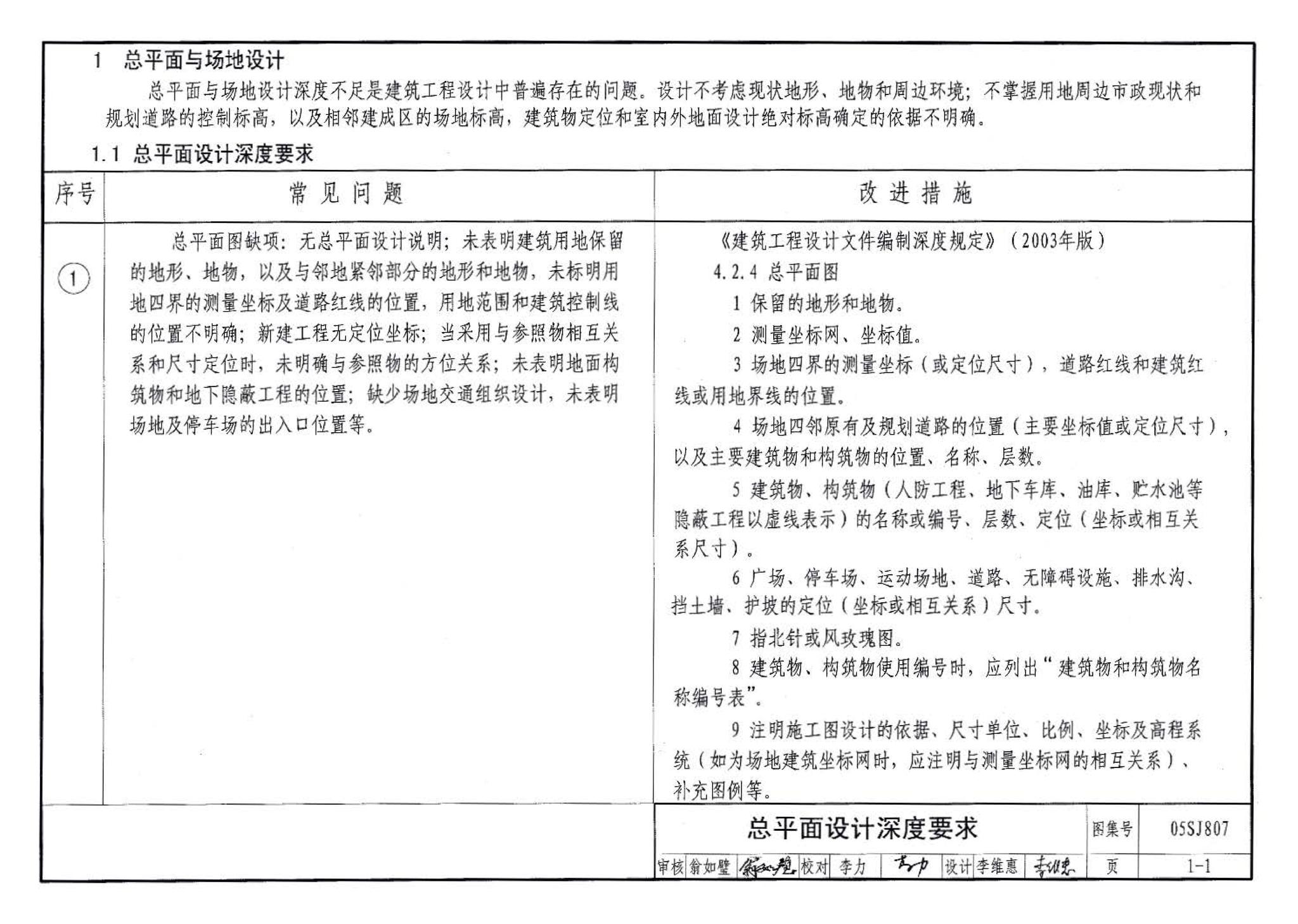 05SJ807--民用建筑工程设计常见问题分析及图示－建筑专业