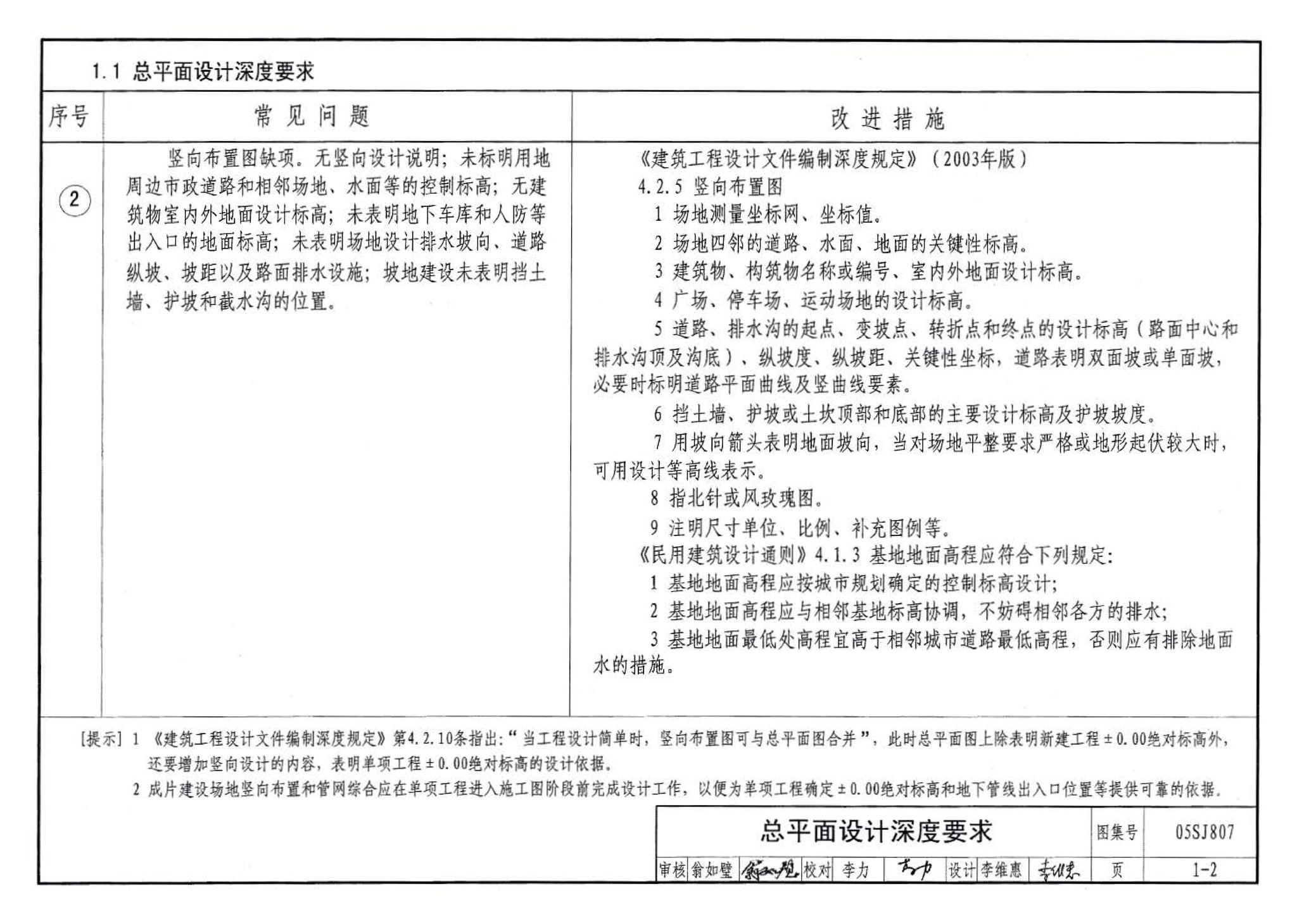 05SJ807--民用建筑工程设计常见问题分析及图示－建筑专业