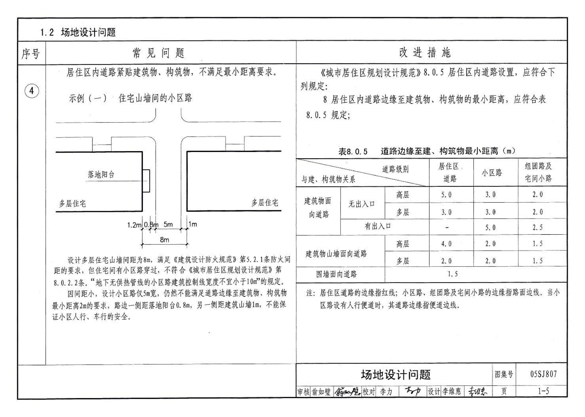 05SJ807--民用建筑工程设计常见问题分析及图示－建筑专业