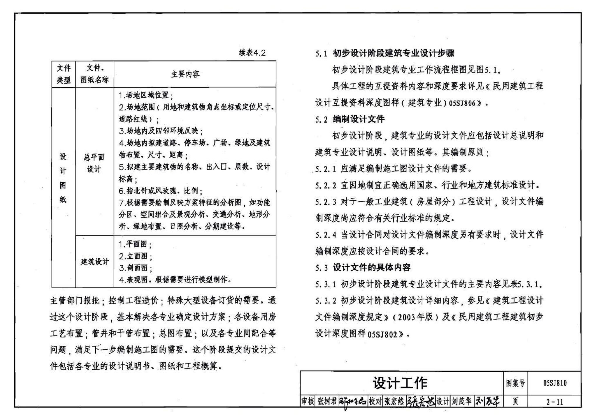 05SJ810--建筑实践教学及见习建筑师图册