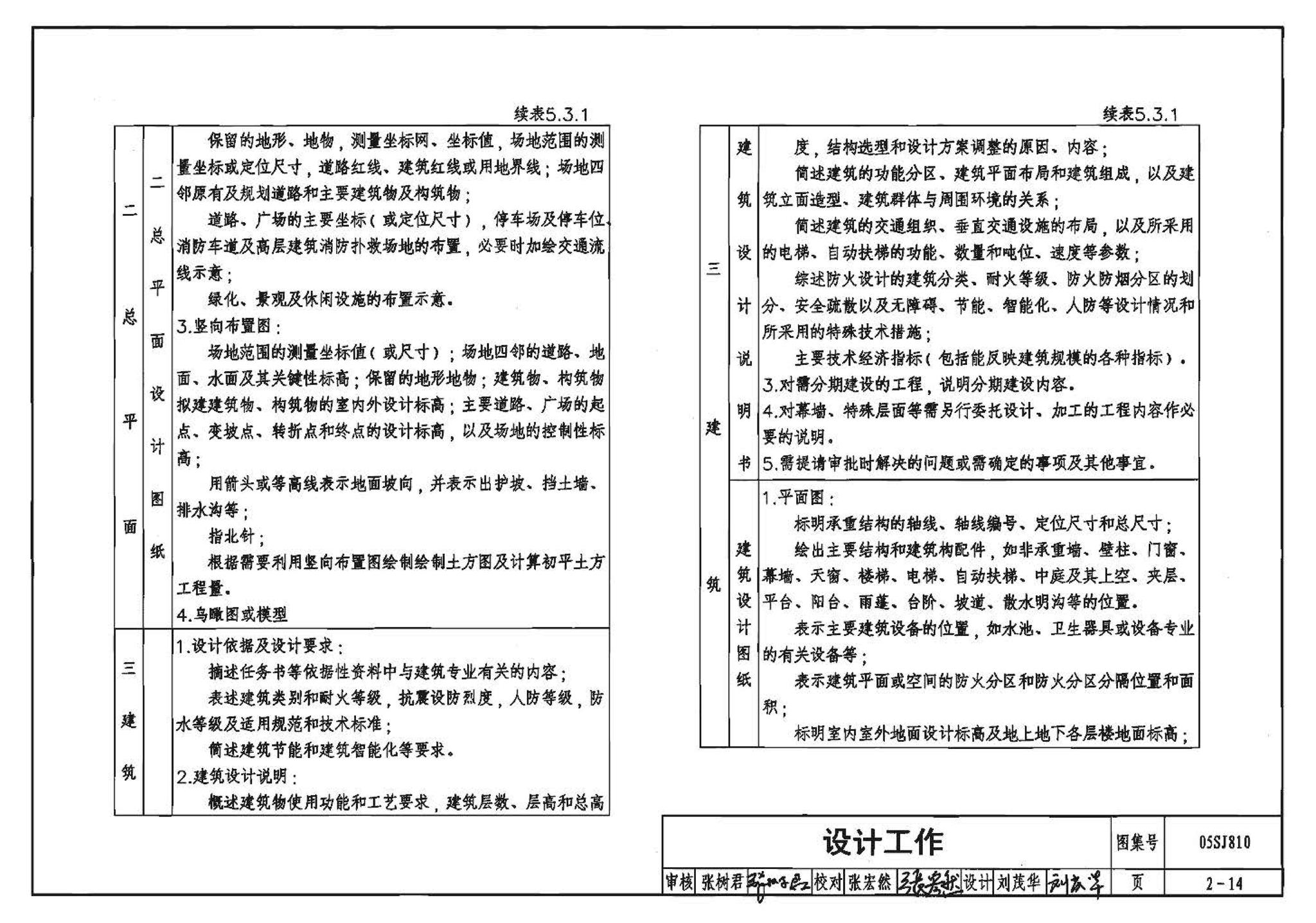 05SJ810--建筑实践教学及见习建筑师图册