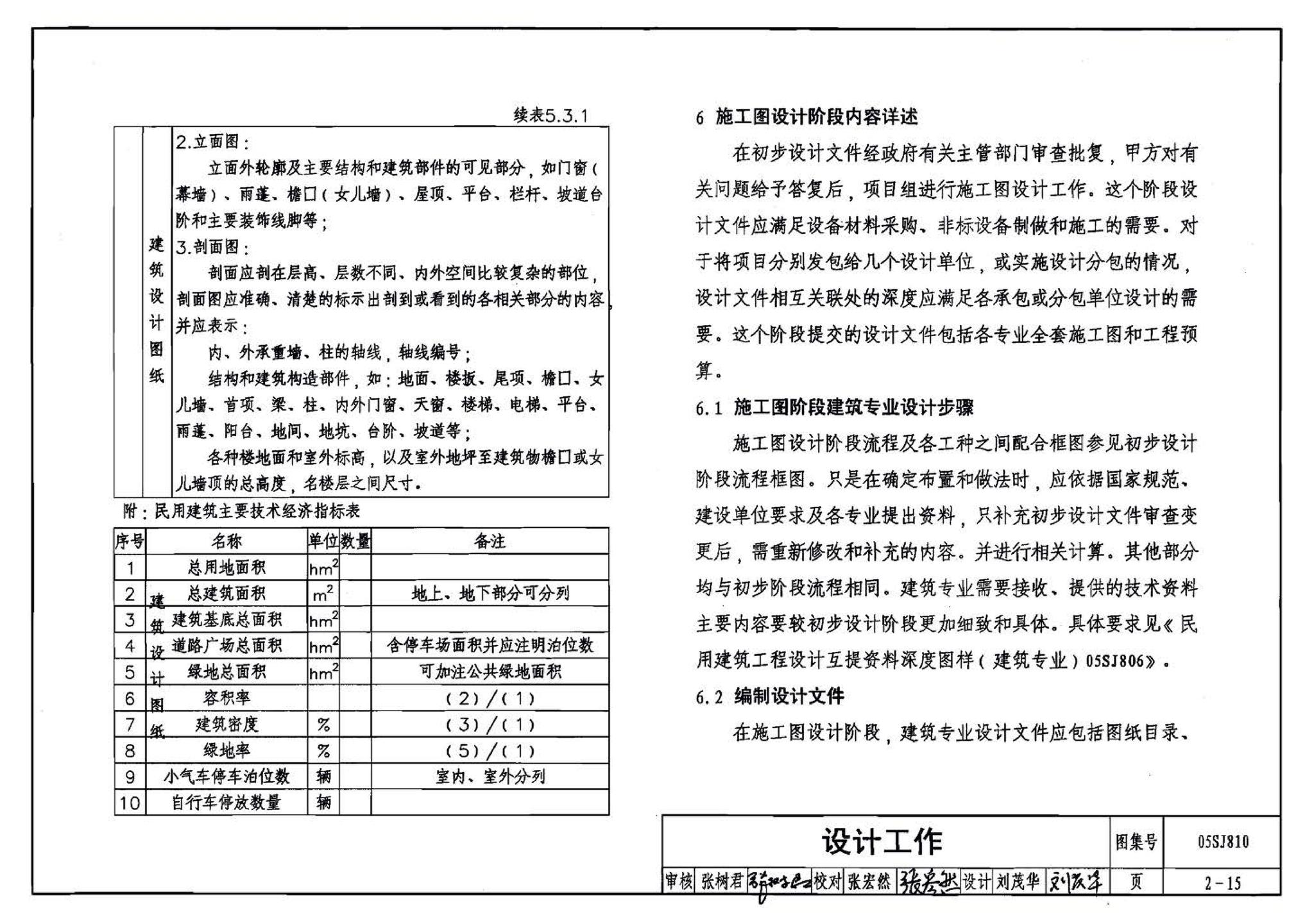 05SJ810--建筑实践教学及见习建筑师图册