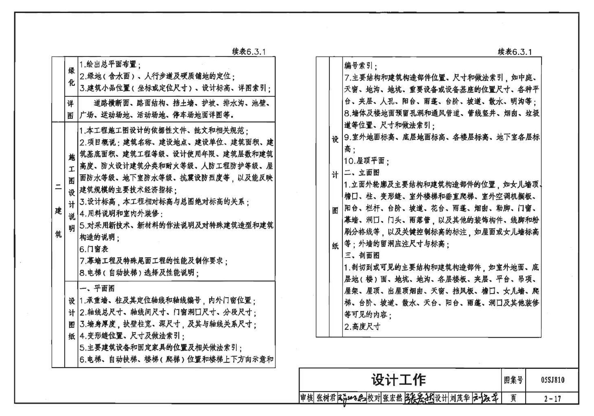 05SJ810--建筑实践教学及见习建筑师图册