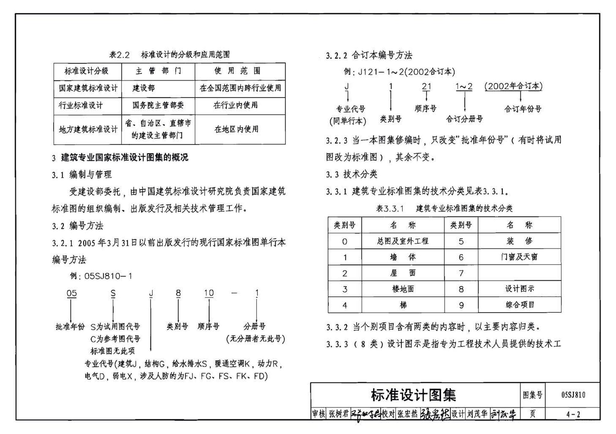 05SJ810--建筑实践教学及见习建筑师图册