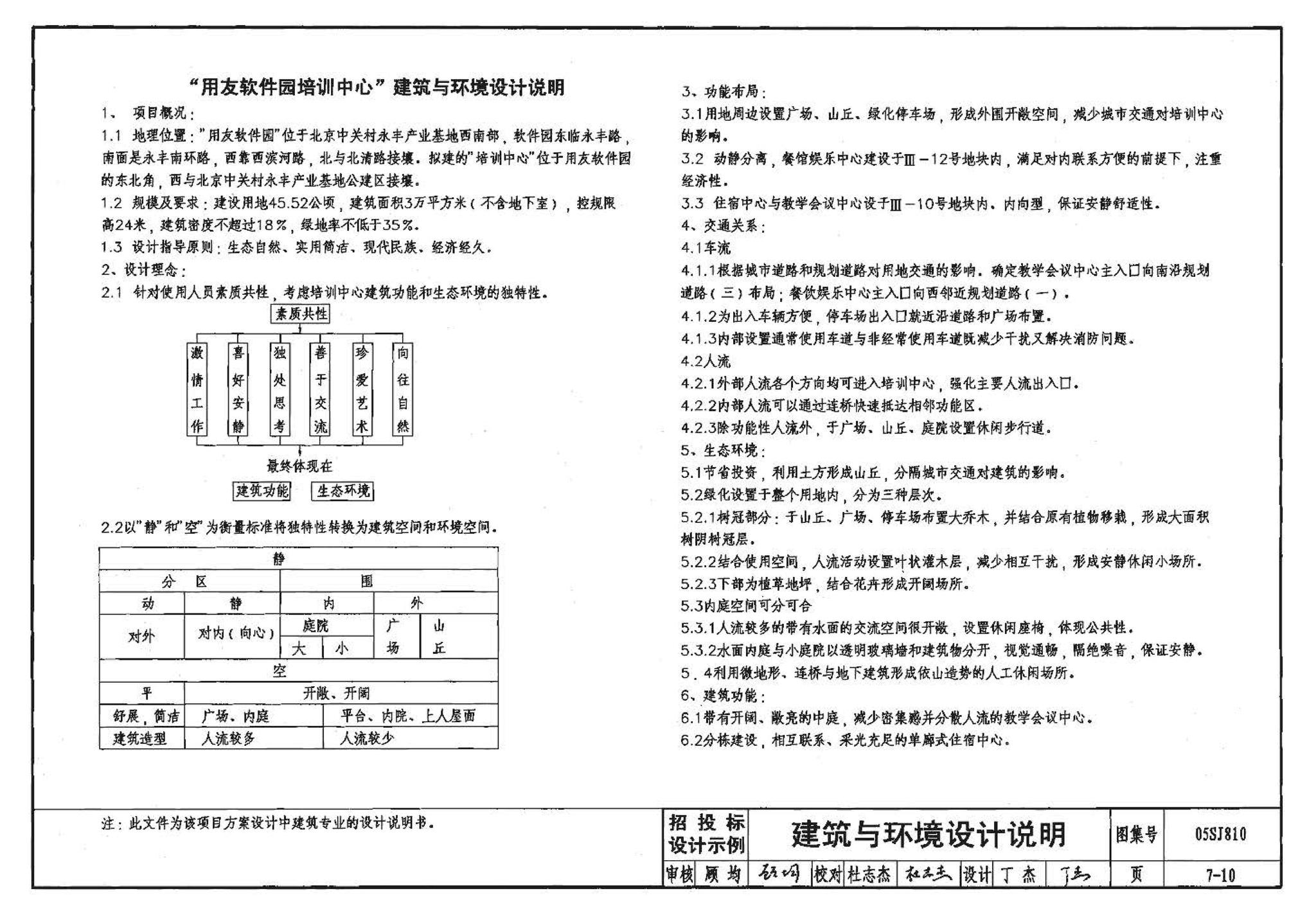 05SJ810--建筑实践教学及见习建筑师图册