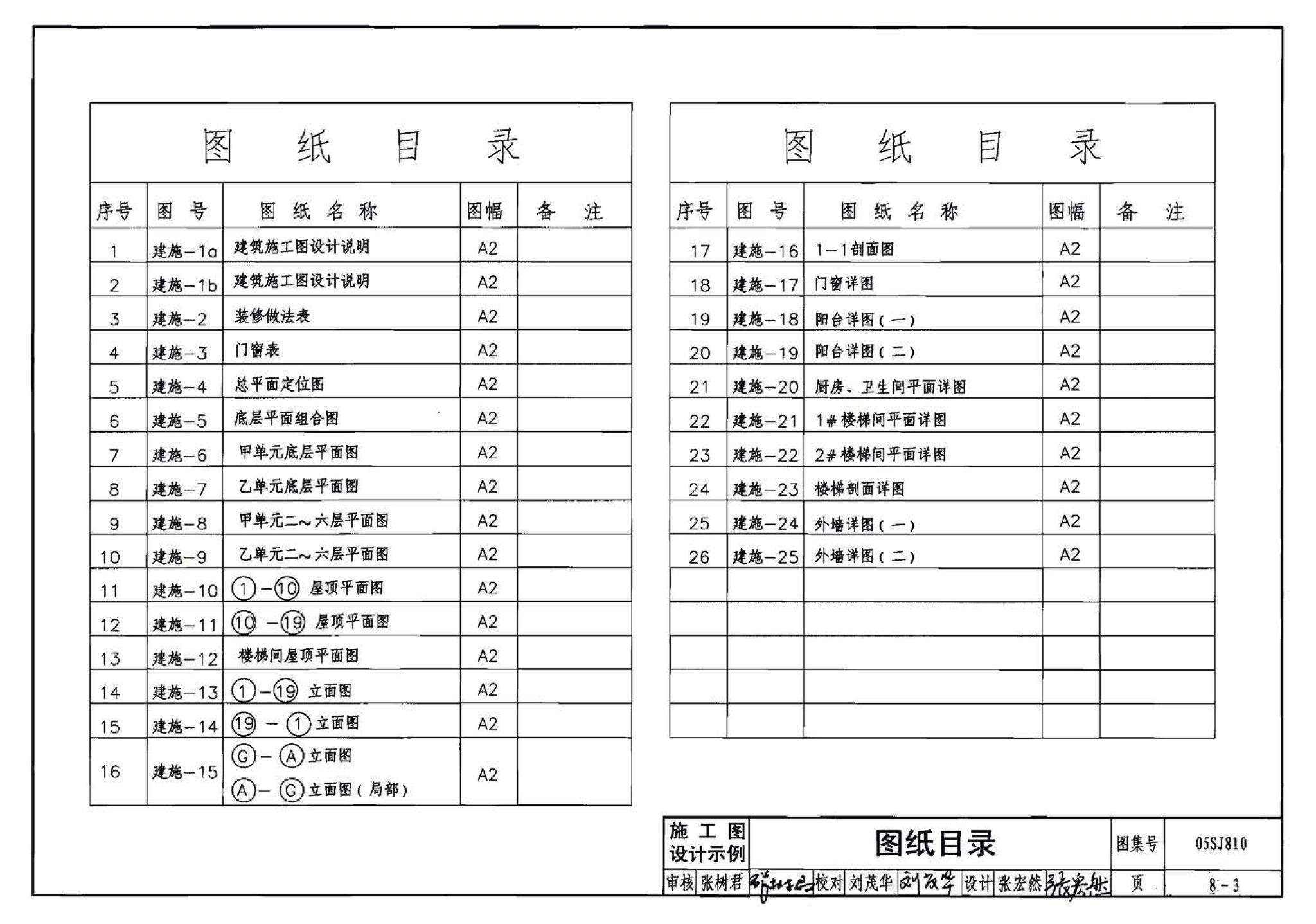 05SJ810--建筑实践教学及见习建筑师图册