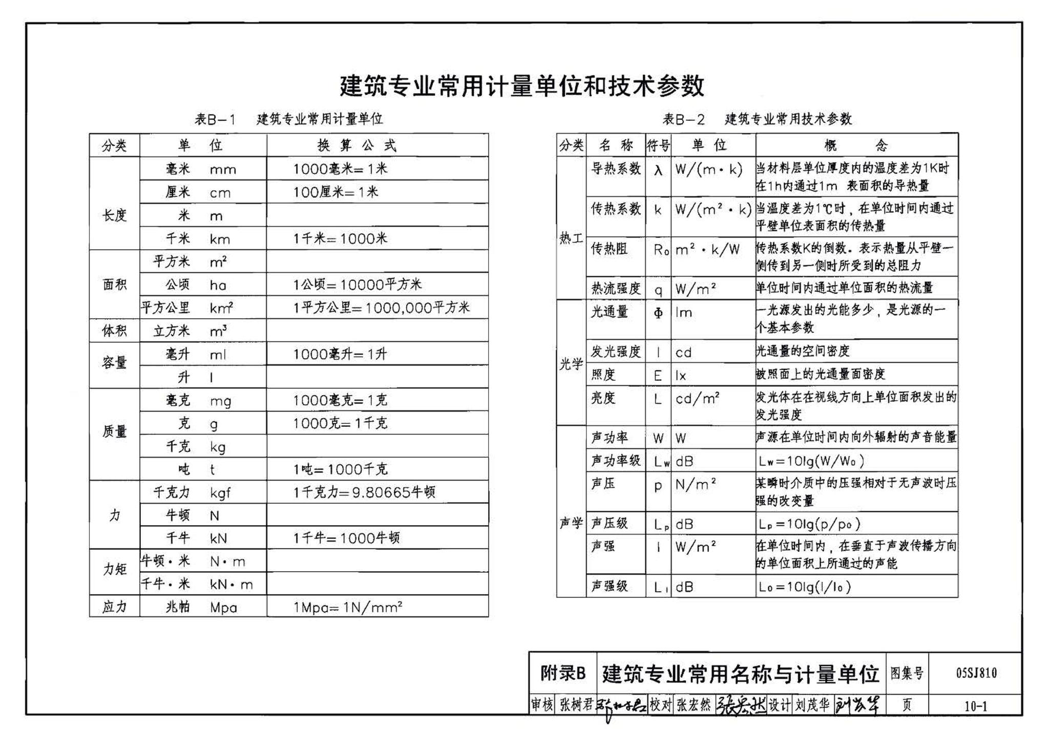 05SJ810--建筑实践教学及见习建筑师图册