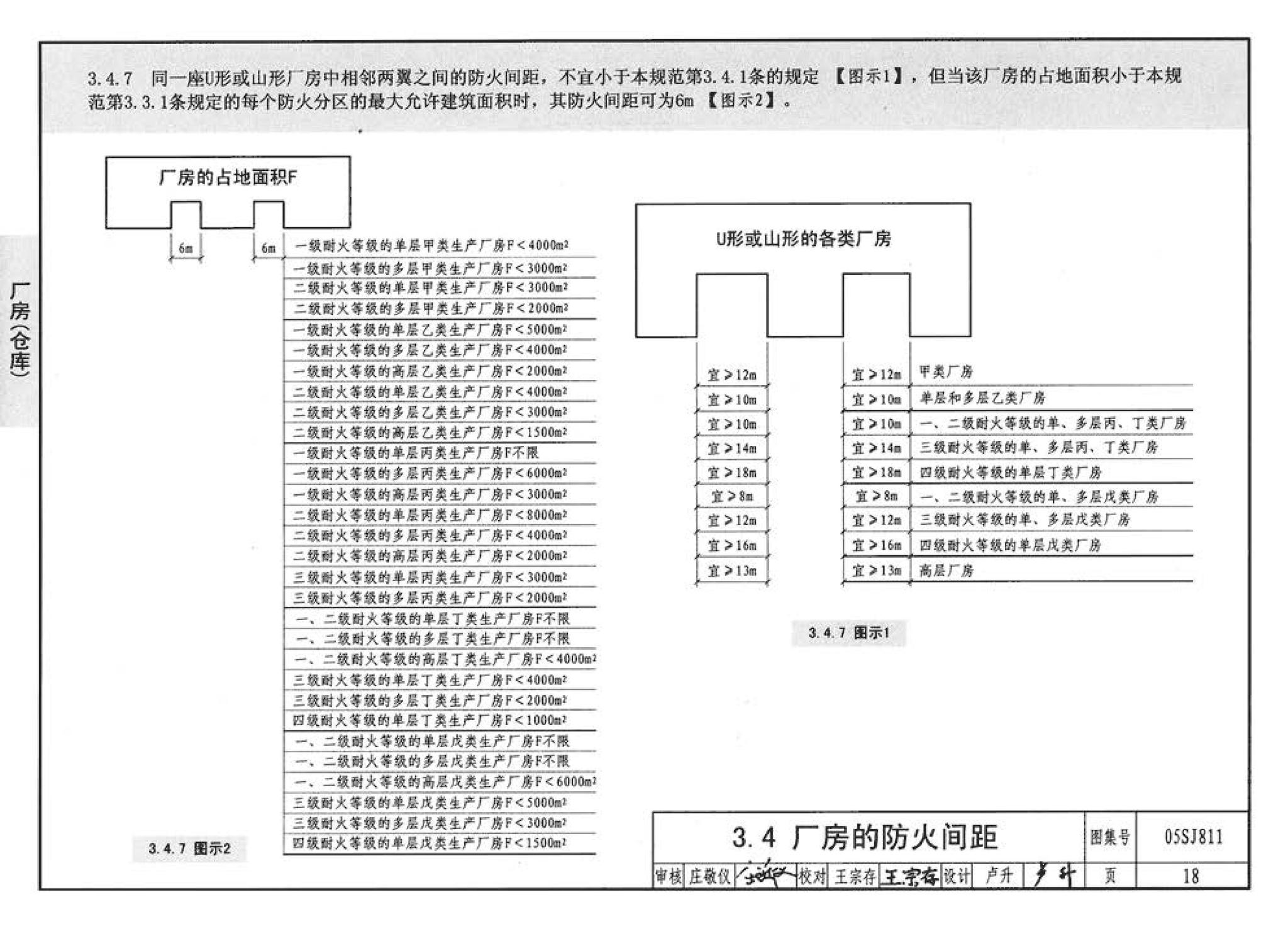 05SJ811--《建筑设计防火规范》图示