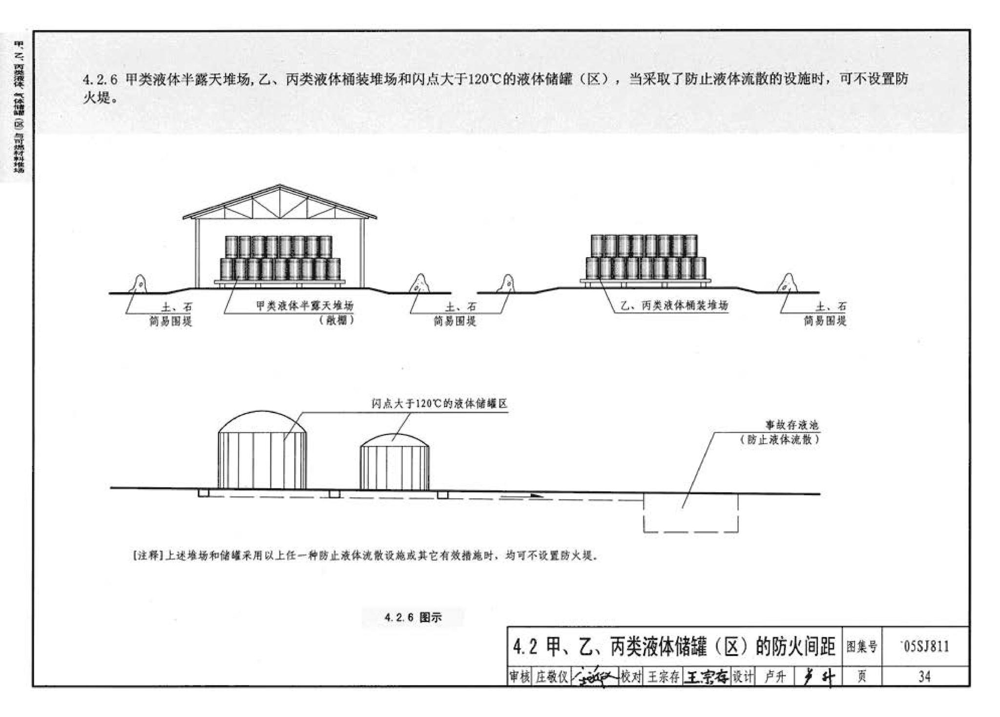 05SJ811--《建筑设计防火规范》图示