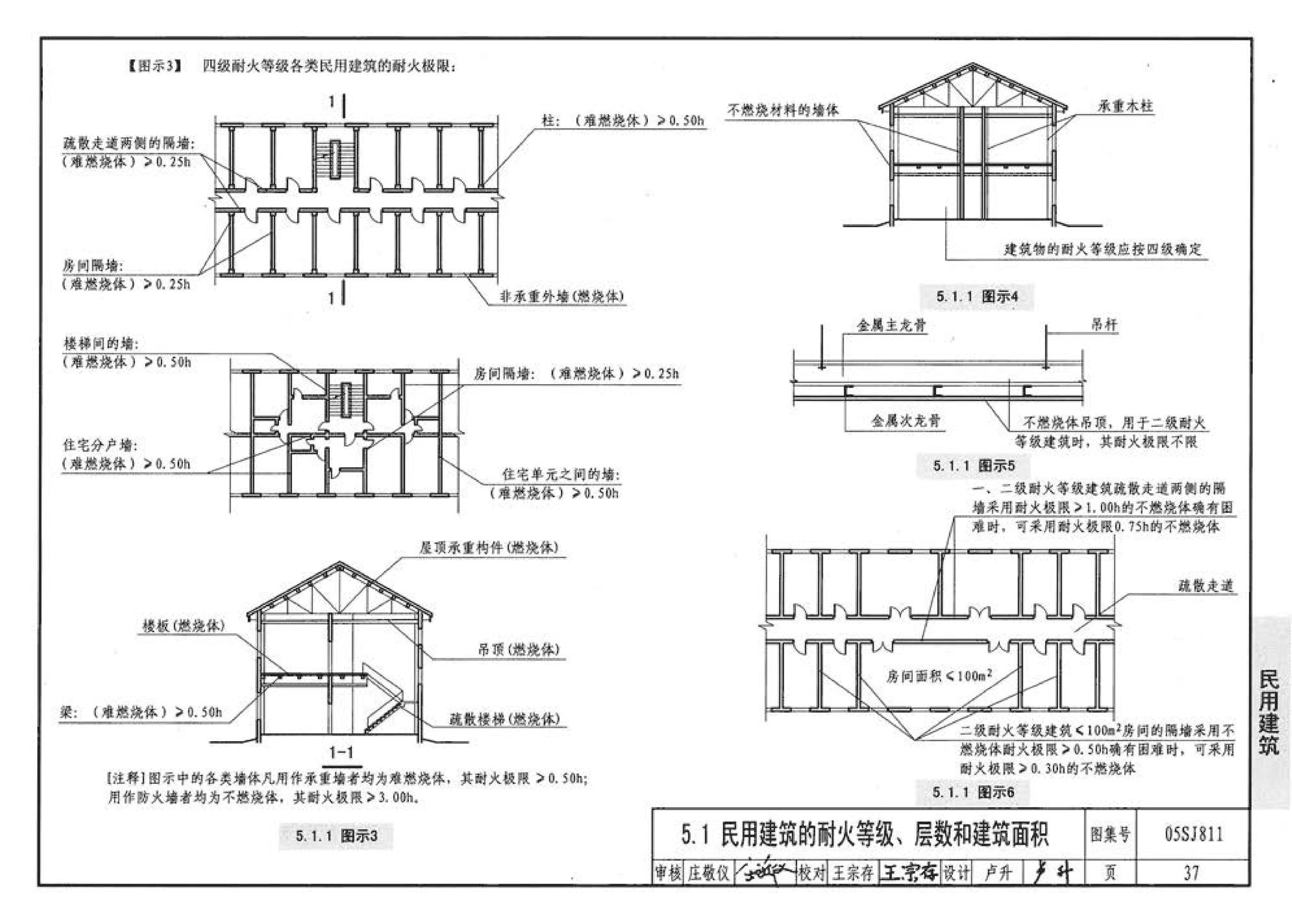 05SJ811--《建筑设计防火规范》图示