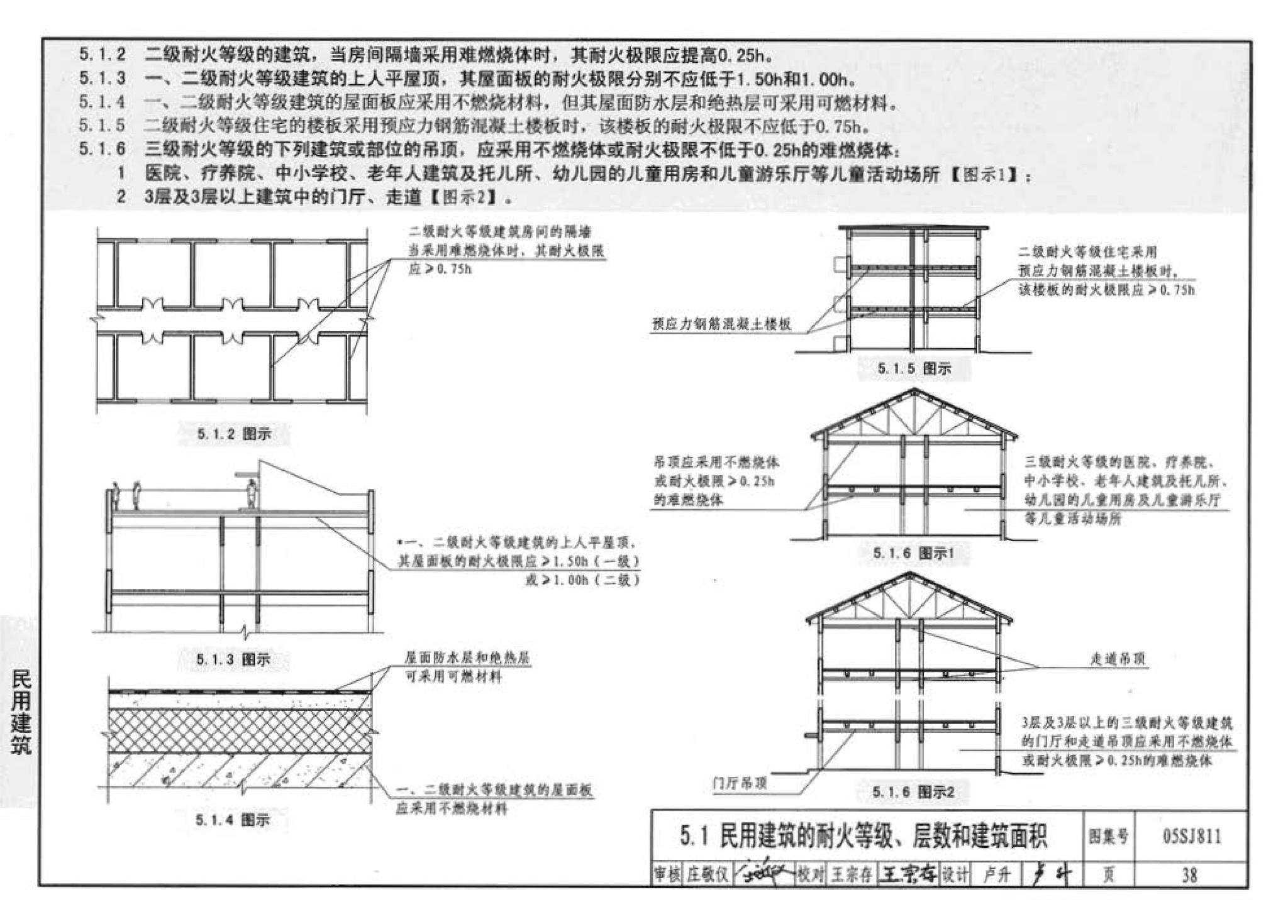 05SJ811--《建筑设计防火规范》图示