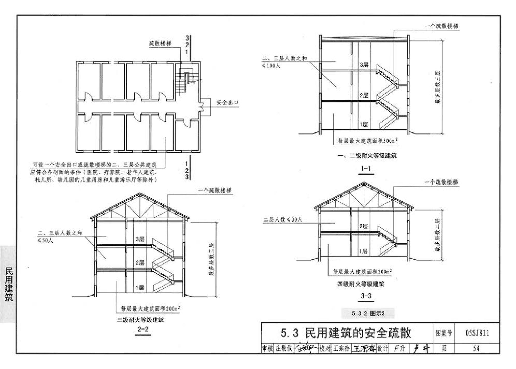 05SJ811--《建筑设计防火规范》图示