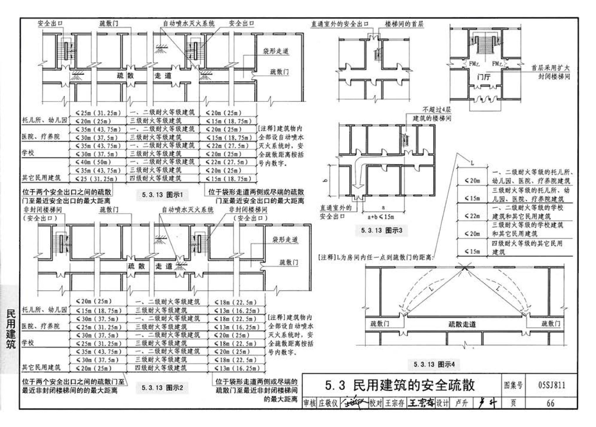 05SJ811--《建筑设计防火规范》图示