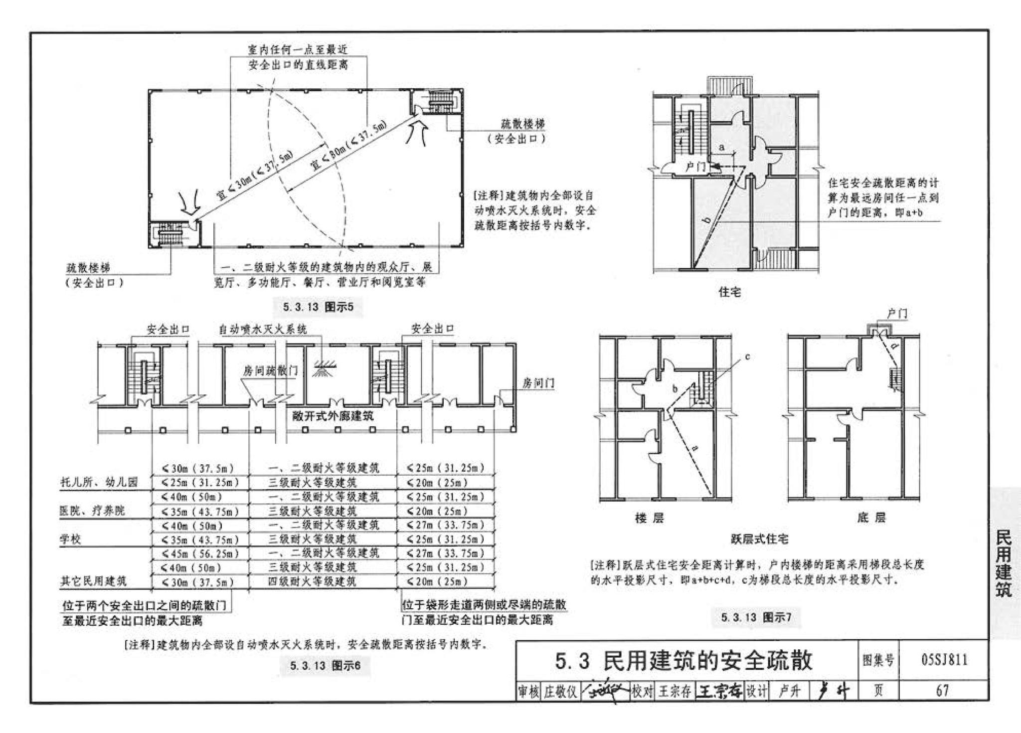 05SJ811--《建筑设计防火规范》图示