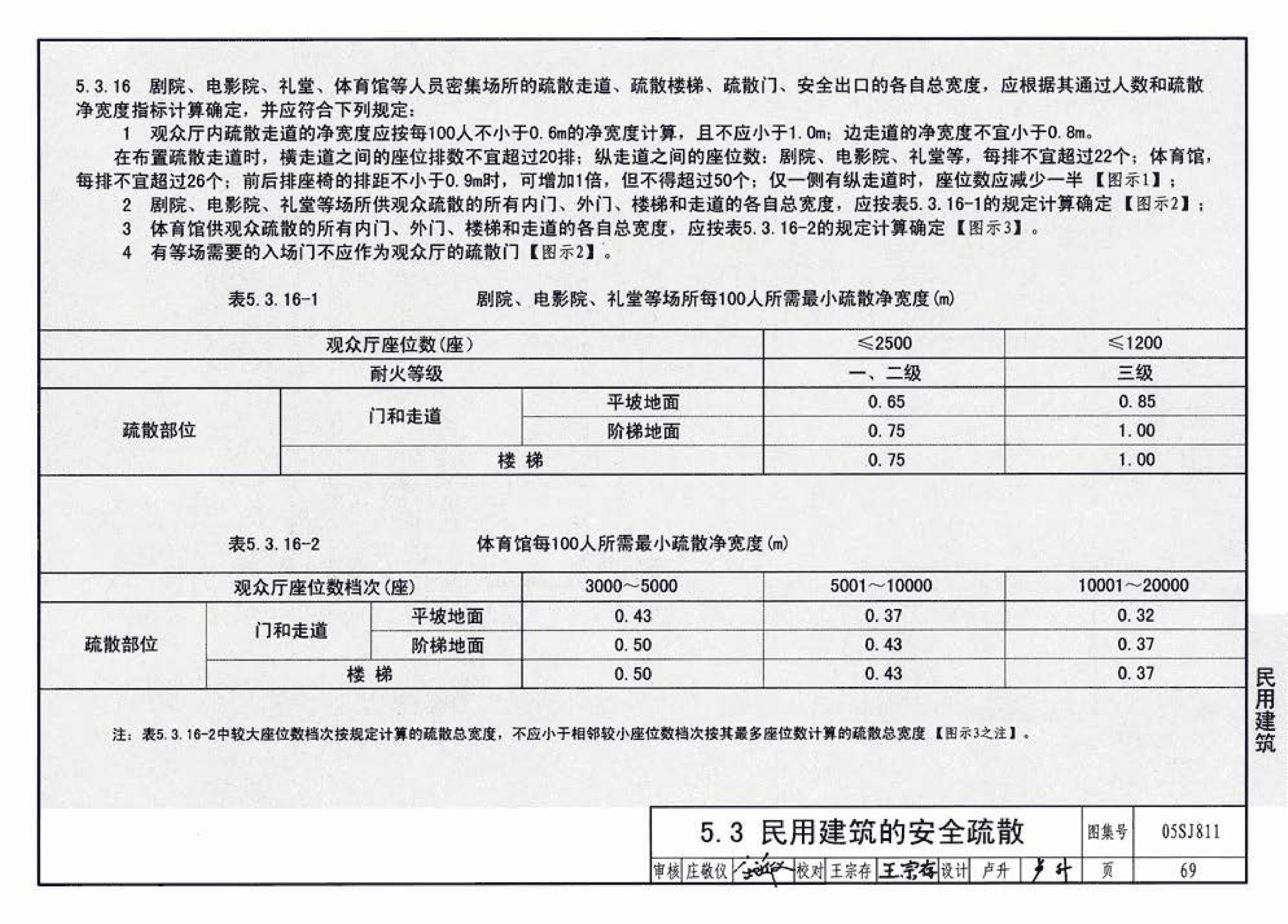 05SJ811--《建筑设计防火规范》图示