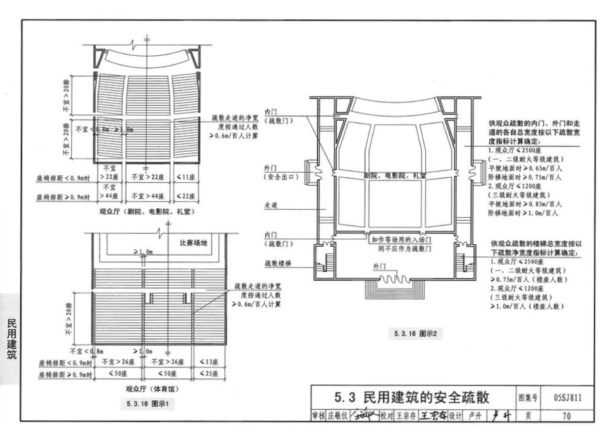 05SJ811--《建筑设计防火规范》图示