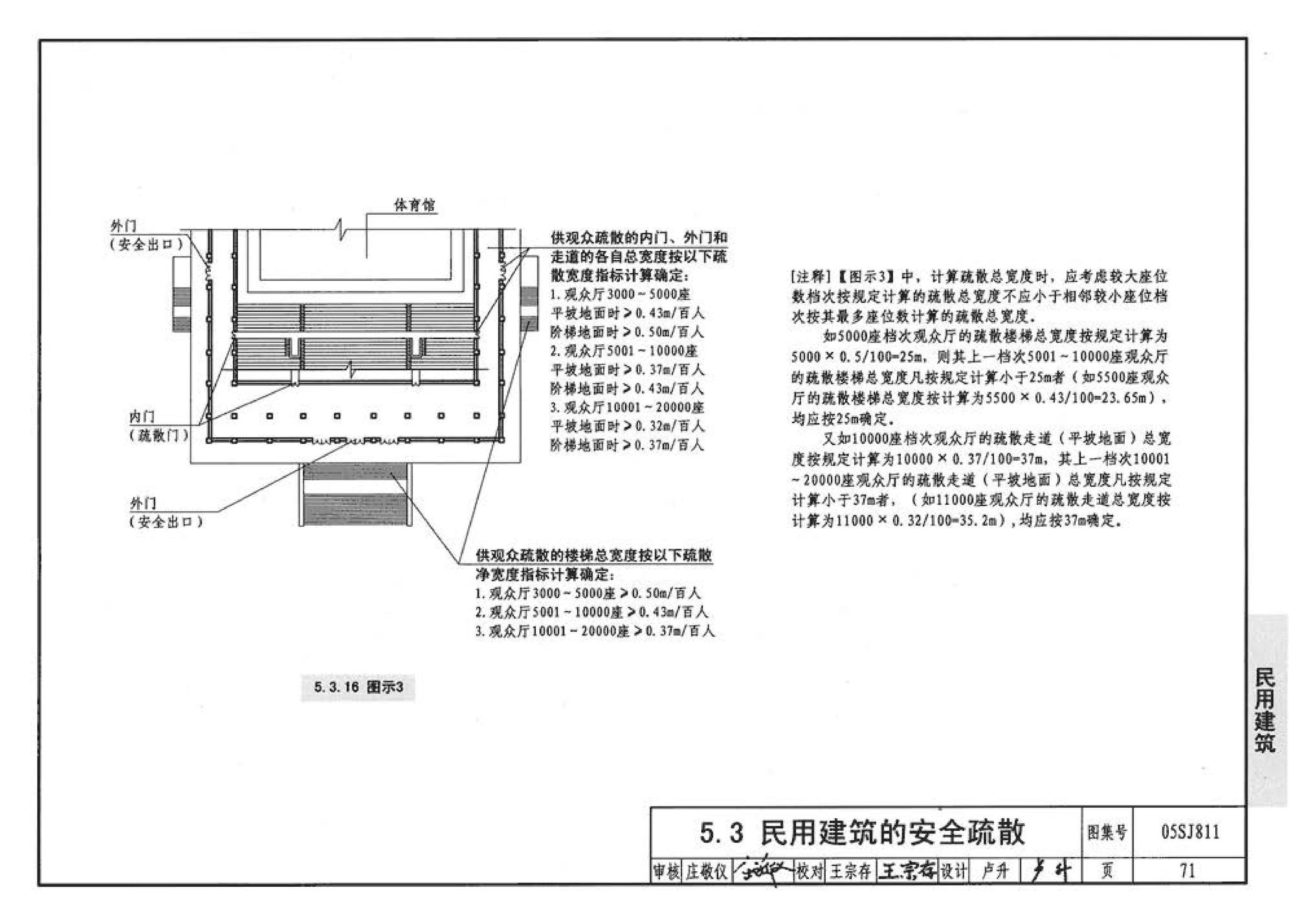 05SJ811--《建筑设计防火规范》图示