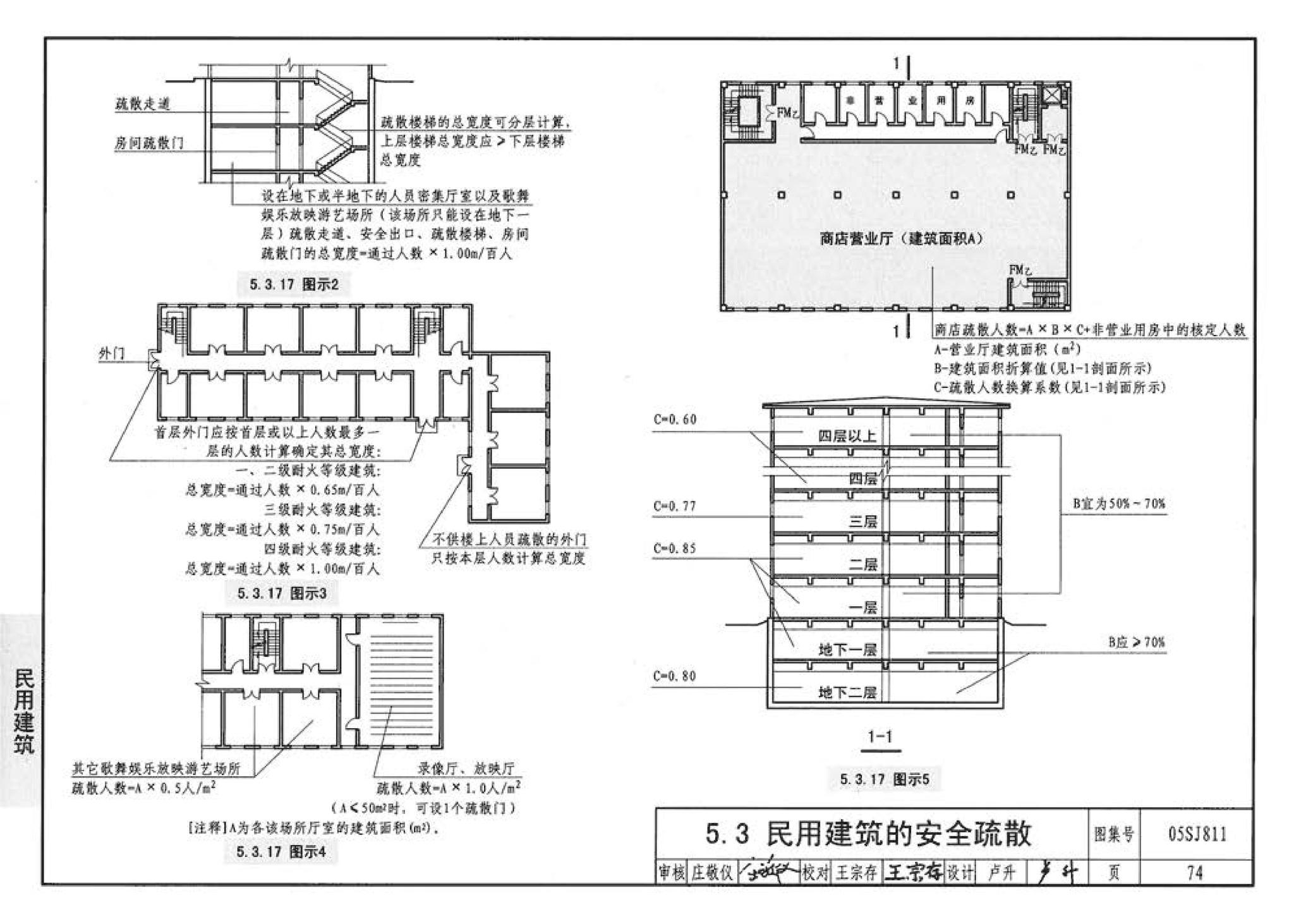 05SJ811--《建筑设计防火规范》图示