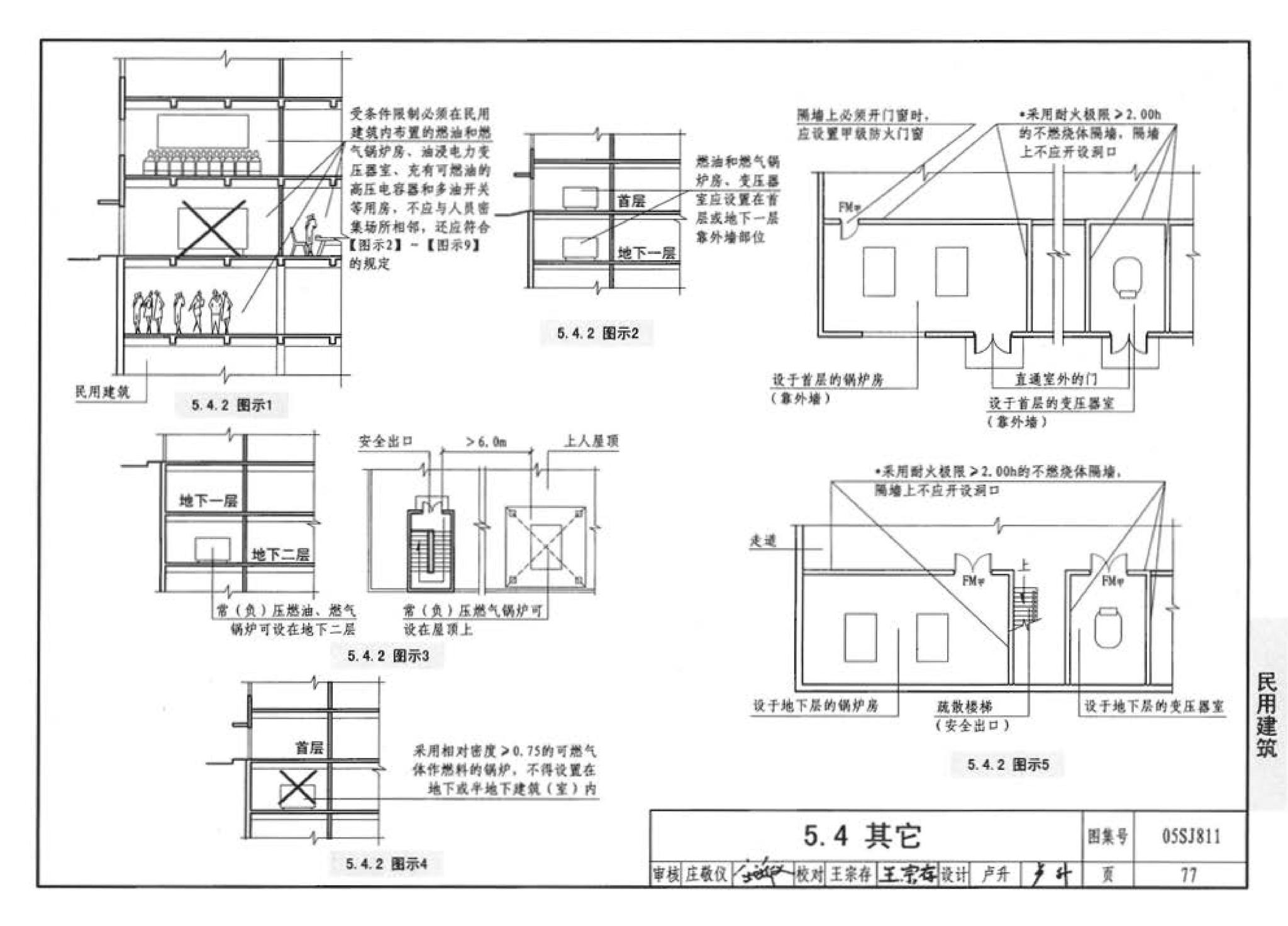 05SJ811--《建筑设计防火规范》图示