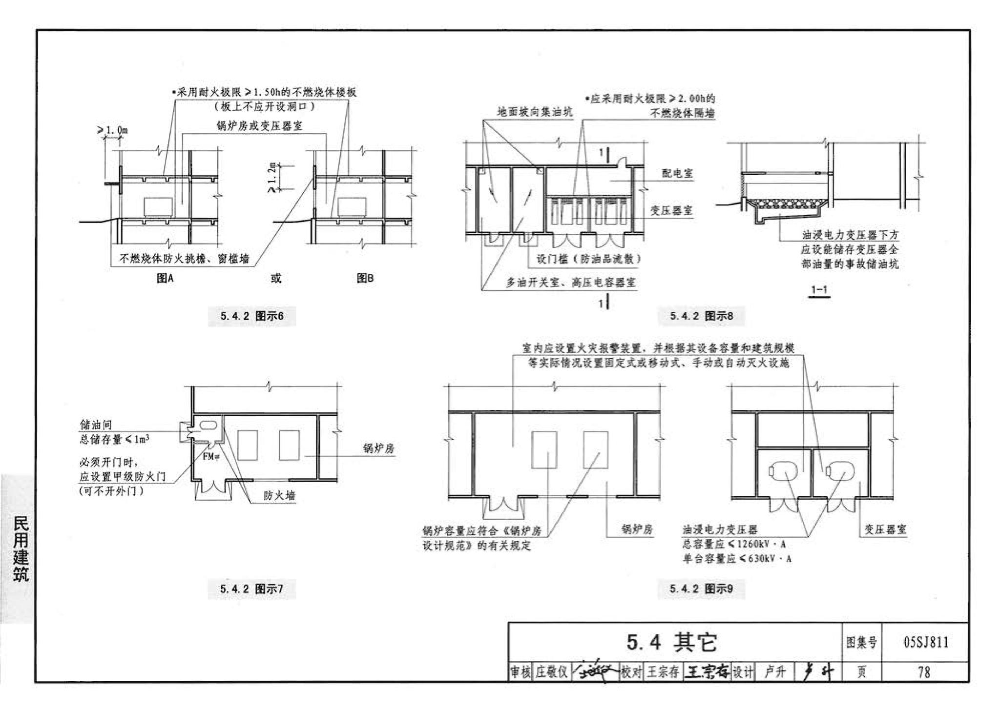 05SJ811--《建筑设计防火规范》图示