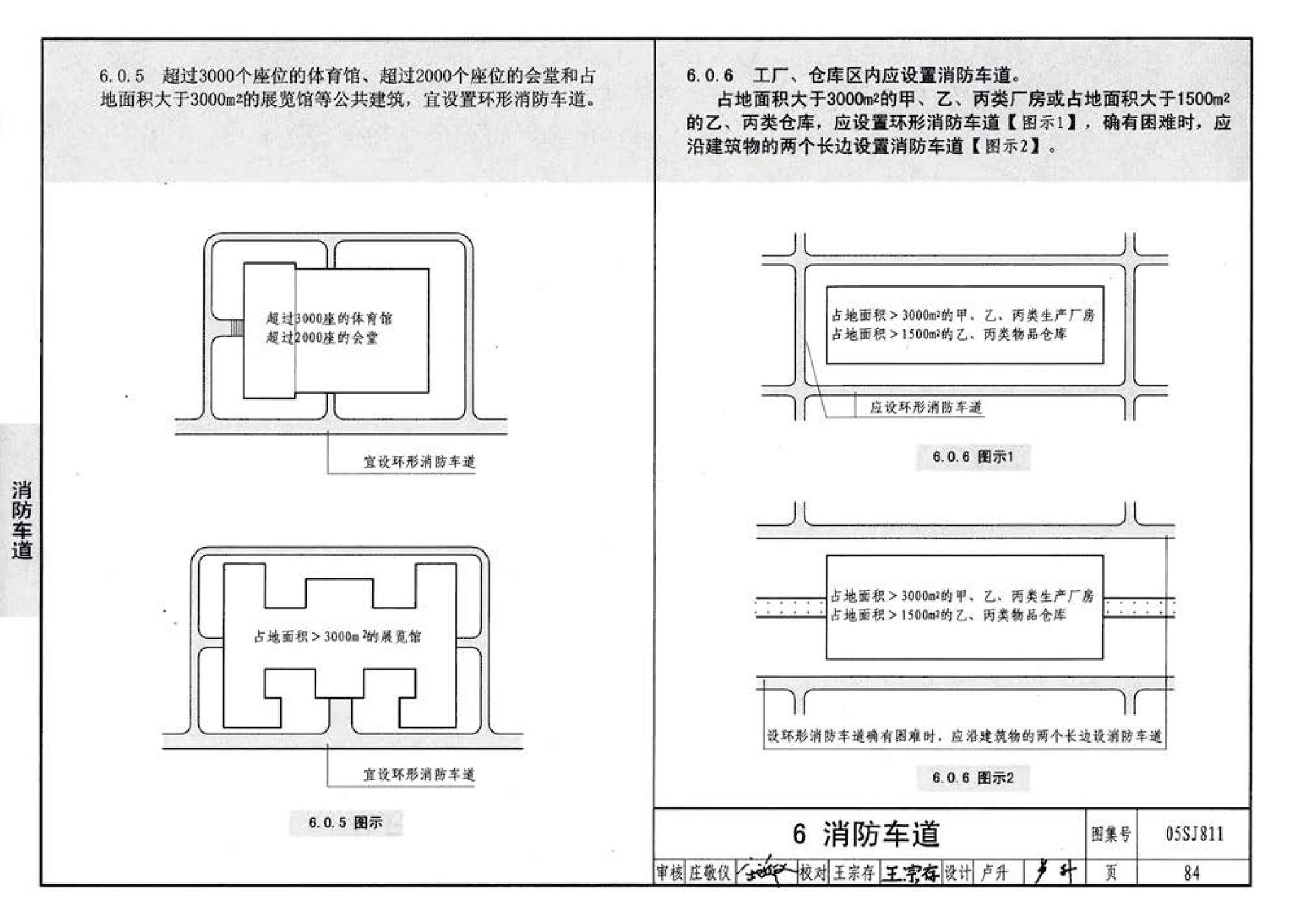 05SJ811--《建筑设计防火规范》图示