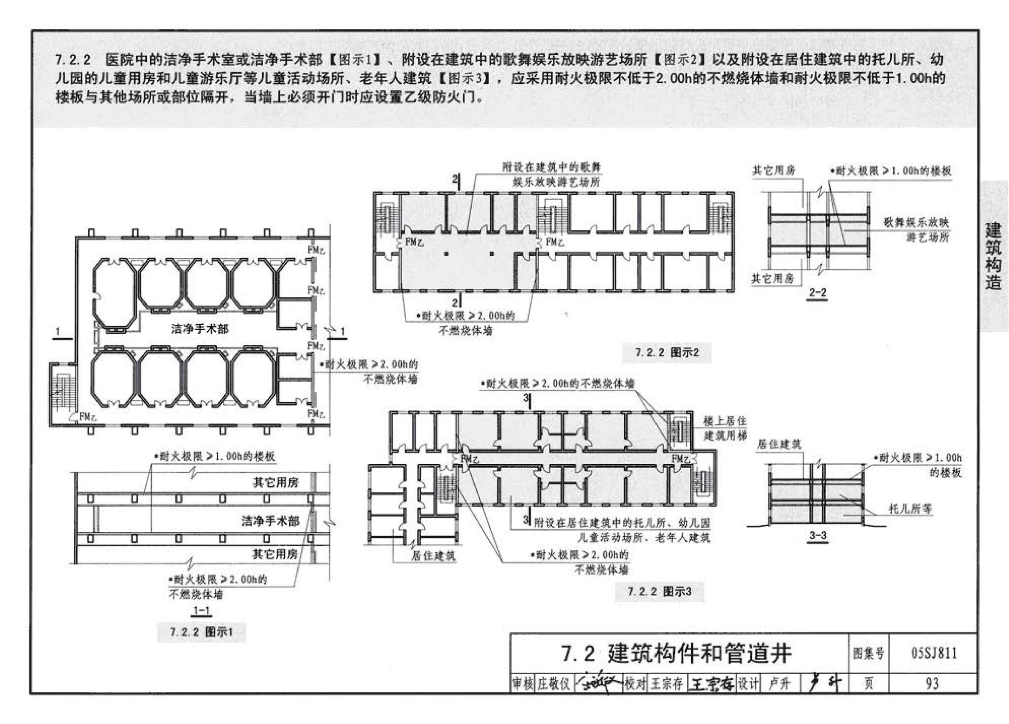 05SJ811--《建筑设计防火规范》图示