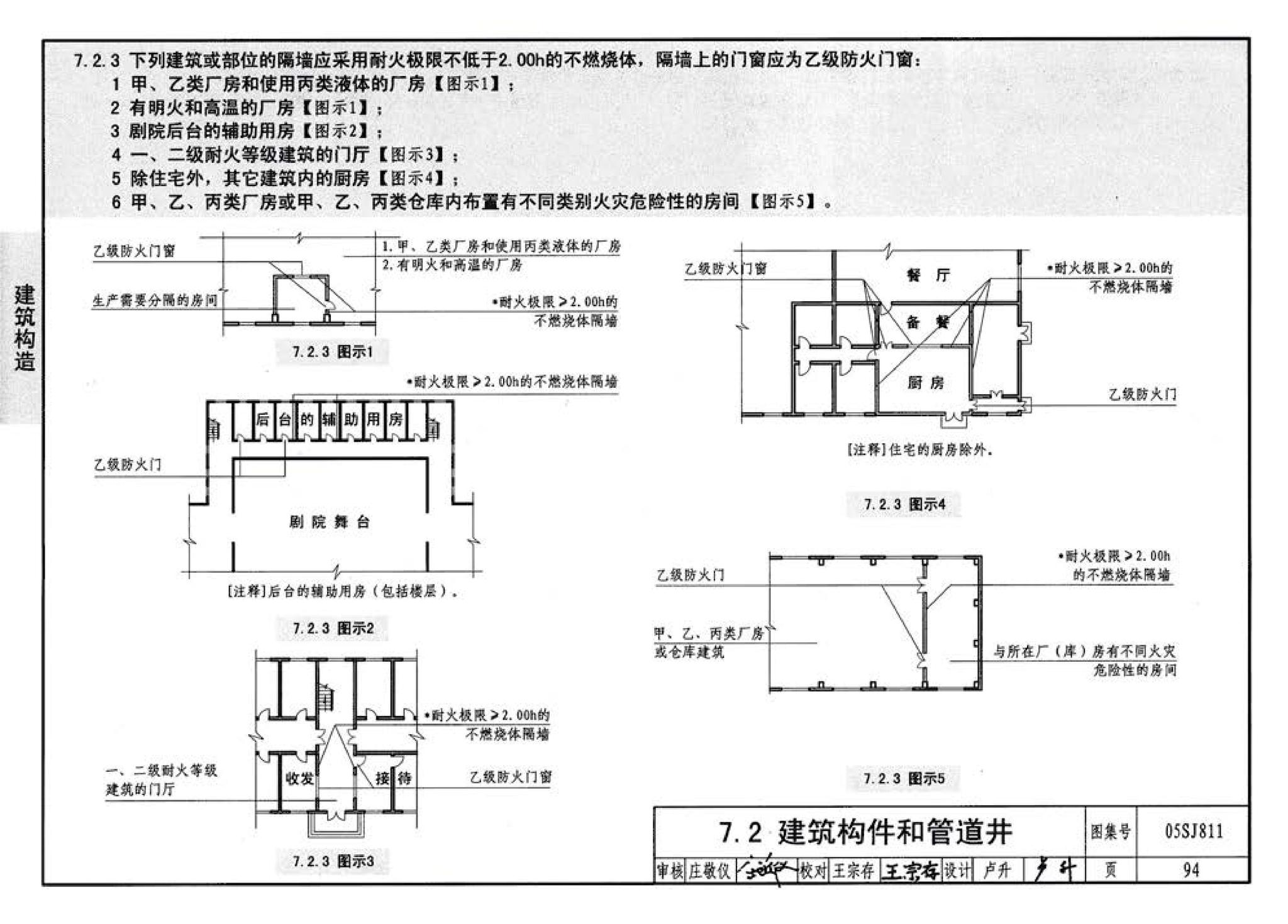 05SJ811--《建筑设计防火规范》图示