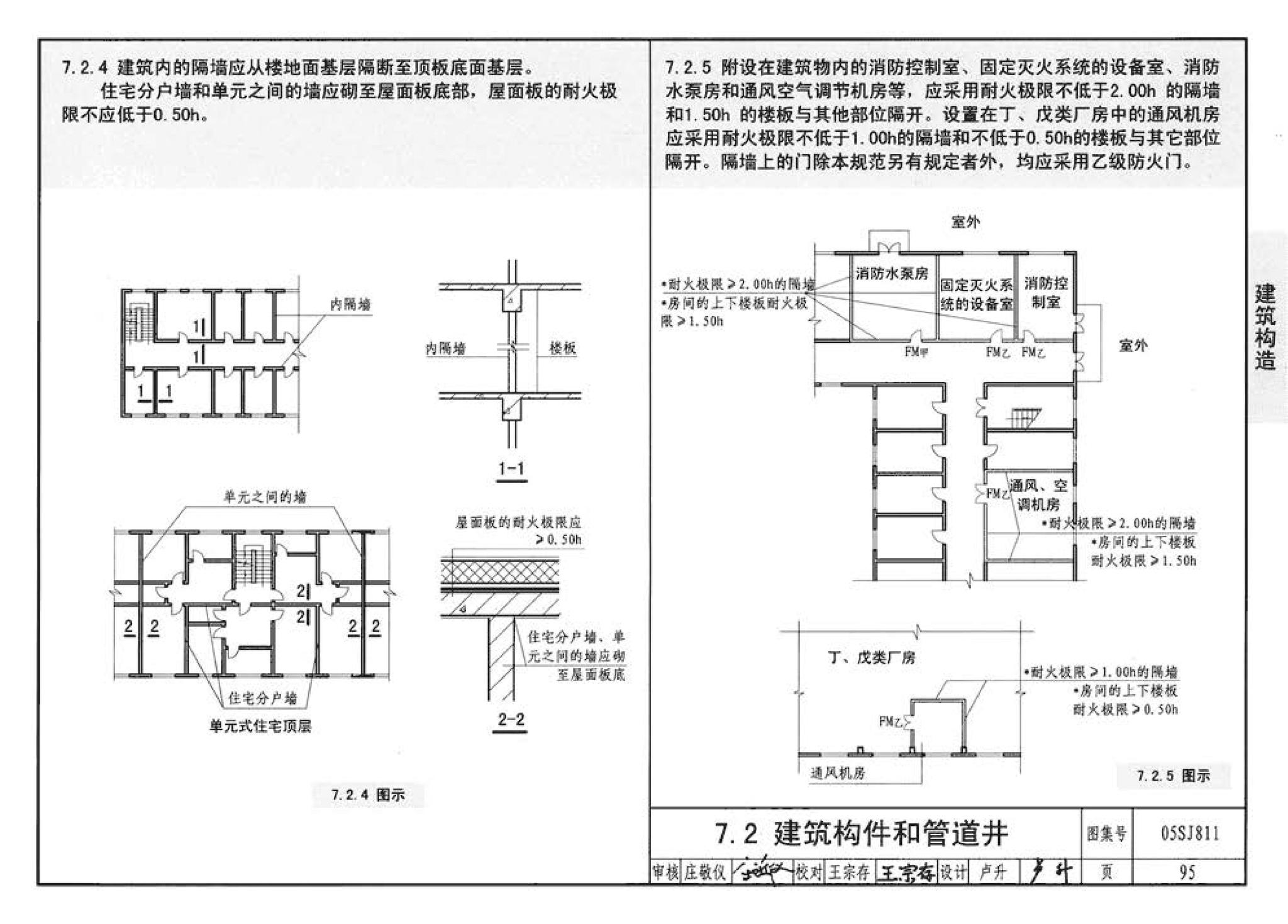 05SJ811--《建筑设计防火规范》图示