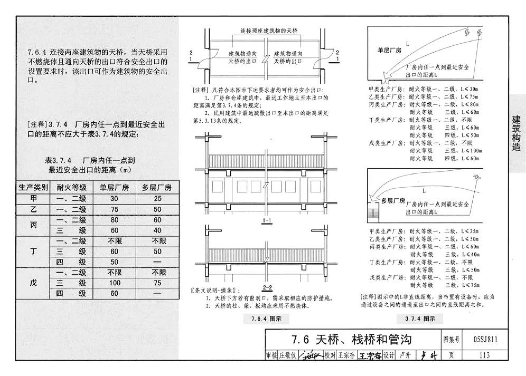 05SJ811--《建筑设计防火规范》图示