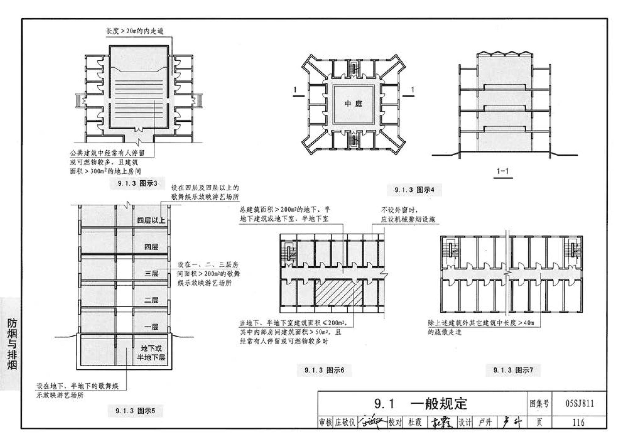 05SJ811--《建筑设计防火规范》图示