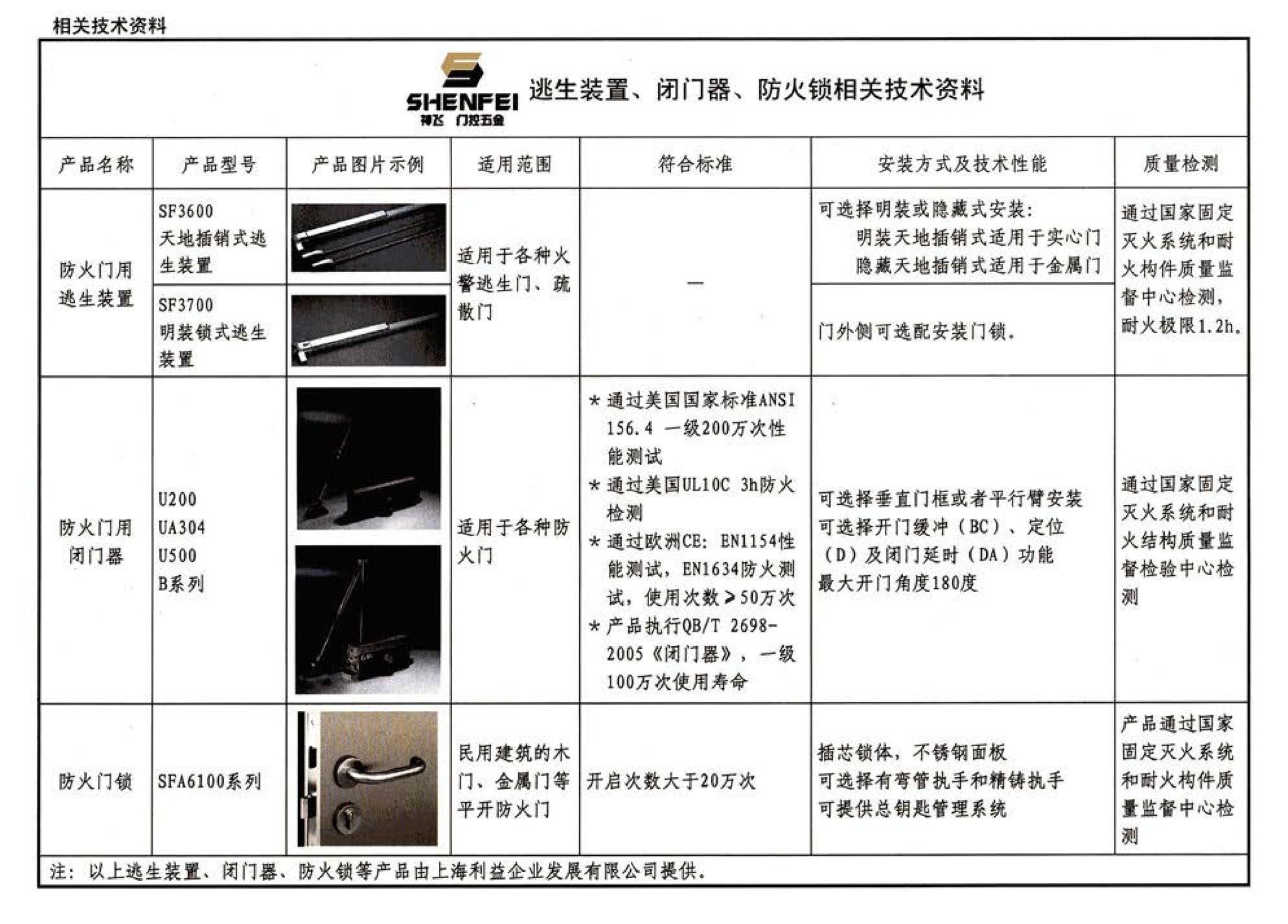 05SJ811--《建筑设计防火规范》图示